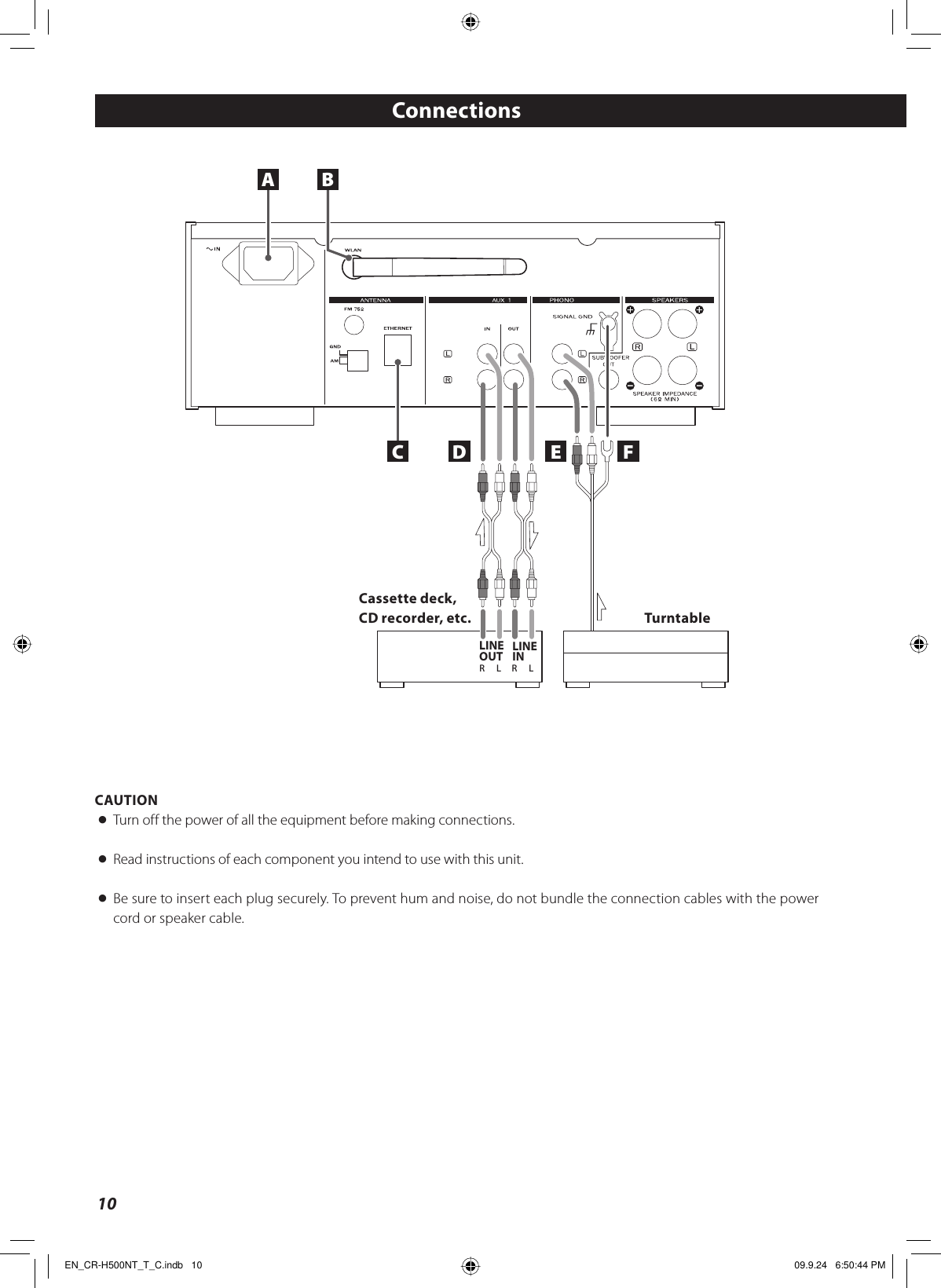 10ConnectionsLINEOUT LINEINLRLRFEC DA BTurntableCassette deck, CD recorder, etc.CAUTION&lt;  Turn off the power of all the equipment before making connections.&lt;  Read instructions of each component you intend to use with this unit.&lt;  Be sure to insert each plug securely. To prevent hum and noise, do not bundle the connection cables with the power cord or speaker cable.EN_CR-H500NT_T_C.indb   10EN_CR-H500NT_T_C.indb   10 09.9.24   6:50:44 PM09.9.24   6:50:44 PM