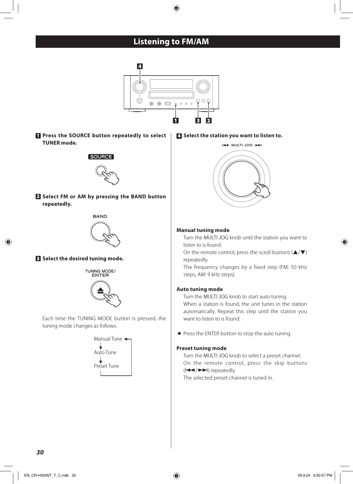 30Listening to FM/AM1 Press the SOURCE button repeatedly to select TUNER mode.2 Select FM or AM by pressing the BAND button repeatedly.3 Select the desired tuning mode.Each time the TUNING MODE button is pressed, the tuning mode changes as follows:Manual TuneAuto TunePreset Tune12344 Select the station you want to listen to.Manual tuning modeTurn the MULTI JOG knob until the station you want to listen to is found.On the remote control, press the scroll buttons (˙/¥) repeatedly.The frequency changes by a fixed step (FM: 50 kHz steps, AM: 9 kHz steps).Auto tuning modeTurn the MULTI JOG knob to start auto tuning.When a station is found, the unit tunes in the station automatically. Repeat this step until the station you want to listen to is found.&lt;  Press the ENTER button to stop the auto tuning.Preset tuning modeTurn the MULTI JOG knob to select a preset channel.On the remote control, press the skip buttons (.//) repeatedly.The selected preset channel is tuned in.EN_CR-H500NT_T_C.indb   30EN_CR-H500NT_T_C.indb   30 09.9.24   6:50:57 PM09.9.24   6:50:57 PM