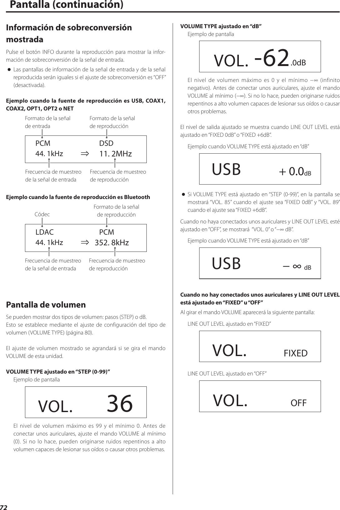 72Información de sobreconversión mostradaPulse el botón INFO durante la reproducción para mostrar la infor-mación de sobreconversión de la señal de entrada. oLas pantallas de información de la señal de entrada y de la señal reproducida serán iguales si el ajuste de sobreconversión es “OFF” (desactivada).Ejemplo cuando la fuente de reproducción es USB, COAX1, COAX2, OPT1, OPT2 o NET  PCM    DSD 44. 1kHz    11. 2MHzFrecuencia de muestreo de la señal de entradaFrecuencia de muestreo de reproducciónFormato de la señal  de reproducciónFormato de la señal  de entradaEjemplo cuando la fuente de reproducción es Bluetooth  LDAC  PCM 44. 1kHz    352. 8kHzFrecuencia de muestreo de la señal de entradaFrecuencia de muestreo de reproducciónCódecFormato de la señal  de reproducciónPantalla de volumenSe pueden mostrar dos tipos de volumen: pasos (STEP) o dB.Esto se establece mediante el ajuste de configuración del tipo de volumen (VOLUME TYPE) (página80).El ajuste de volumen mostrado se agrandará si se gira el mando VOLUME de esta unidad.VOLUME TYPE ajustado en “STEP (0-99)”Ejemplo de pantallaVOL.      36El nivel de volumen máximo es 99 y el mínimo 0. Antes de conectar unos auriculares, ajuste el mando VOLUME al mínimo (0). Si no lo hace, pueden originarse ruidos repentinos a alto volumen capaces de lesionar sus oídos o causar otros problemas.Pantalla (continuación)VOLUME TYPE ajustado en “dB”Ejemplo de pantallaVOL. -62.0dBEl nivel de volumen máximo es 0 y el mínimo −∞ (infinito negativo). Antes de conectar unos auriculares, ajuste el mando VOLUME al mínimo (−∞). Si no lo hace, pueden originarse ruidos repentinos a alto volumen capaces de lesionar sus oídos o causar otros problemas.El nivel de salida ajustado se muestra cuando LINE OUT LEVEL está ajustado en “FIXED 0dB” o “FIXED +6dB”.Ejemplo cuando VOLUME TYPE está ajustado en “dB”  USB + 0.0dB oSi VOLUME TYPE está ajustado en “STEP (0-99)”, en la pantalla se mostrará “VOL. 85” cuando el ajuste sea “FIXED 0dB” y “VOL. 89” cuando el ajuste sea “FIXED +6dB”.Cuando no haya conectados unos auriculares y LINE OUT LEVEL esté ajustado en “OFF”, se mostrará  “VOL. 0” o “−∞ dB”.Ejemplo cuando VOLUME TYPE está ajustado en “dB”  USB − ∞ dBCuando no hay conectados unos auriculares y LINE OUT LEVEL está ajustado en “FIXED” u “OFF”Al girar el mando VOLUME aparecerá la siguiente pantalla:LINE OUT LEVEL ajustado en “FIXED”VOL.      FIXEDLINE OUT LEVEL ajustado en “OFF”VOL.       OFF