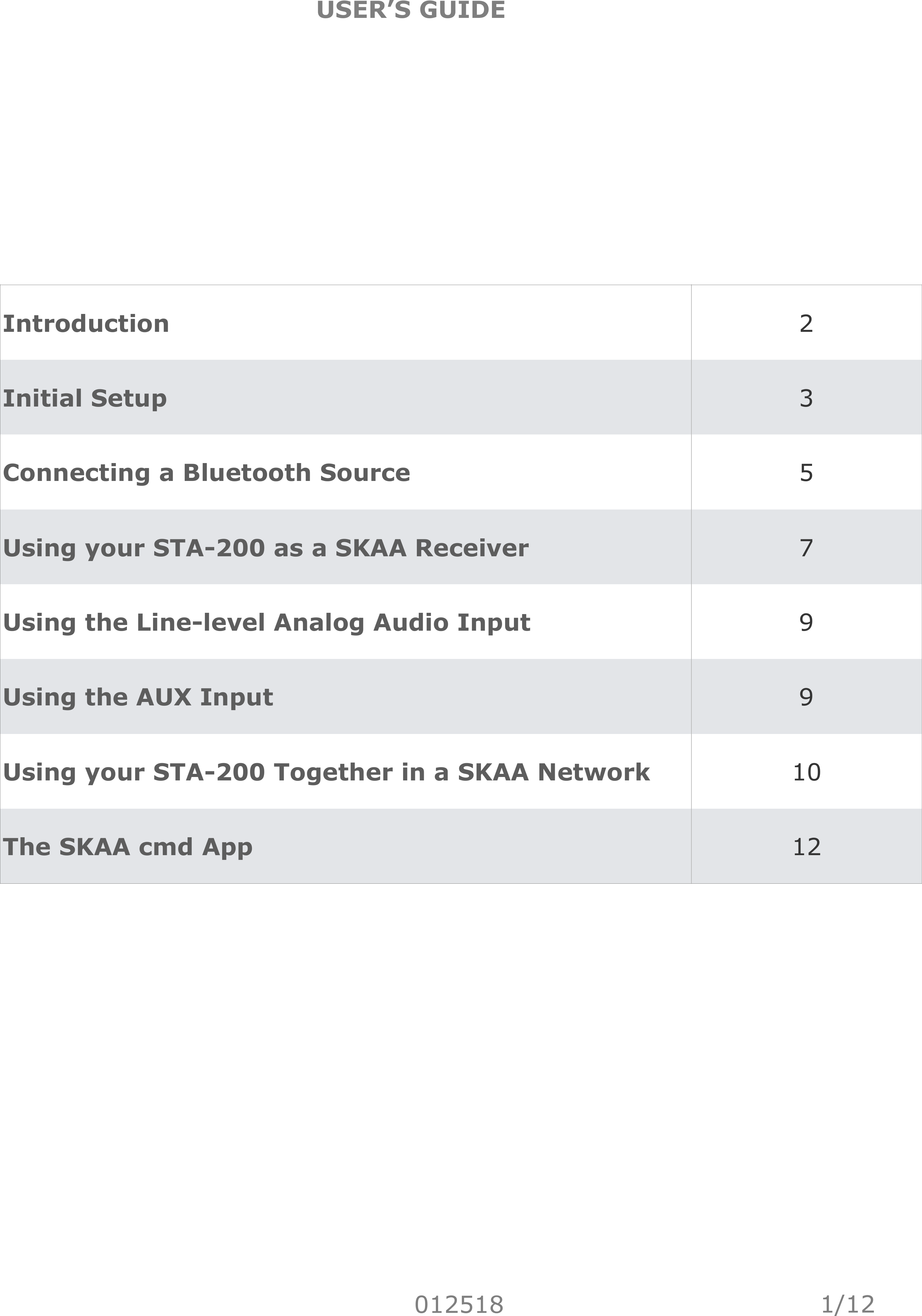  USER’S GUIDE012518Introduction2Initial Setup3Connecting a Bluetooth Source5Using your STA-200 as a SKAA Receiver7Using the Line-level Analog Audio Input9Using the AUX Input9Using your STA-200 Together in a SKAA Network10The SKAA cmd App121/12