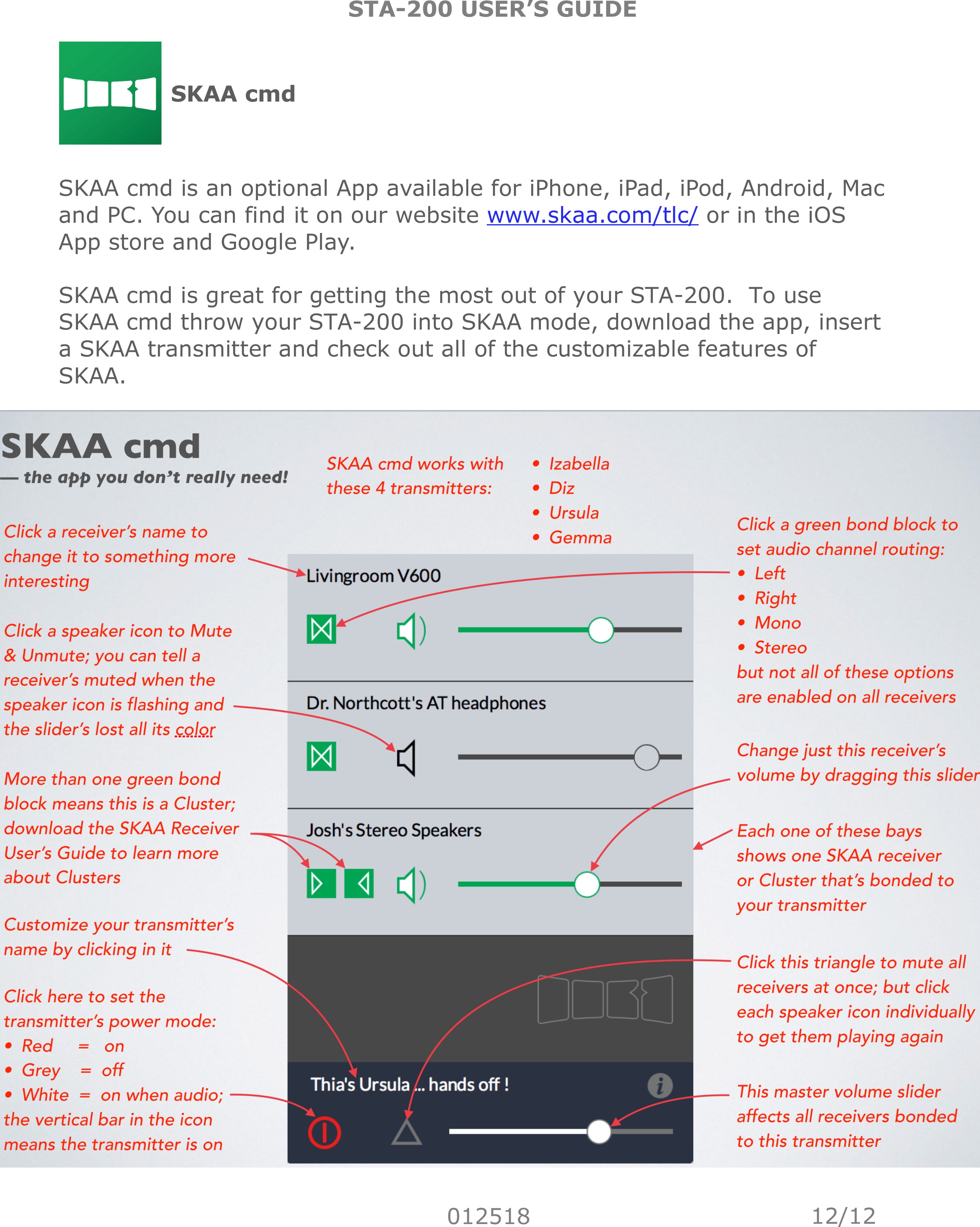 STA-200 USER’S GUIDE012518SKAA cmd12/12SKAA cmd is an optional App available for iPhone, iPad, iPod, Android, Mac and PC. You can find it on our website www.skaa.com/tlc/ or in the iOS App store and Google Play. SKAA cmd is great for getting the most out of your STA-200.  To use SKAA cmd throw your STA-200 into SKAA mode, download the app, insert a SKAA transmitter and check out all of the customizable features of SKAA.