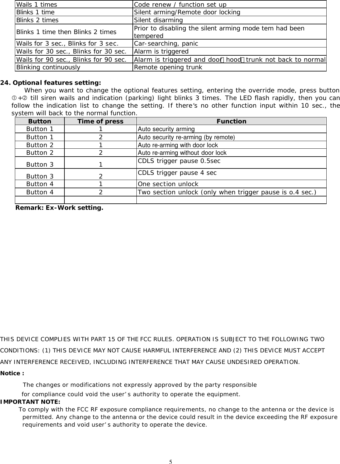  5Wails 1 times Code renew / function set up Blinks 1 time Silent arming/Remote door locking Blinks 2 times Silent disarming Blinks 1 time then Blinks 2 times Prior to disabling the silent arming mode tem had been tempered Wails for 3 sec., Blinks for 3 sec. Car-searching, panic Wails for 30 sec., Blinks for 30 sec. Alarm is triggered Wails for 90 sec., Blinks for 90 sec. Alarm is triggered and door、hood、trunk not back to normal Blinking continuously Remote opening trunk  24. Optional features setting: When you want to change the optional features setting, entering the override mode, press button &bull;+&sbquo; till siren wails and indication (parking) light blinks 3 times. The LED flash rapidly, then you can follow the indication list to change the setting. If there&lsquo;s no other function input within 10 sec., the system will back to the normal function.  Button Time of press Function Button 1 1 Auto security arming Button 1 2 Auto security re-arming (by remote) Button 2 1 Auto re-arming with door lock Button 2 2 Auto re-arming without door lock Button 3 1 CDLS trigger pause 0.5sec Button 3 2 CDLS trigger pause 4 sec Button 4 1 One section unlock Button 4 2 Two section unlock (only when trigger pause is o.4 sec.)      Remark: Ex-Work setting.                 THIS DEVICE COMPLIES WITH PART 15 OF THE FCC RULES. OPERATION IS SUBJECT TO THE FOLLOWING TWO CONDITIONS: (1) THIS DEVICE MAY NOT CAUSE HARMFUL INTERFERENCE AND (2) THIS DEVICE MUST ACCEPT  ANY INTERFERENCE RECEIVED, INCLUDING INTERFERENCE THAT MAY CAUSE UNDESIRED OPERATION. Notice :  The changes or modifications not expressly approved by the party responsible    for compliance could void the user&rsquo;s authority to operate the equipment. IMPORTANT NOTE:  To comply with the FCC RF exposure compliance requirements, no change to the antenna or the device is permitted. Any change to the antenna or the device could result in the device exceeding the RF exposure requirements and void user&rsquo;s authority to operate the device.   