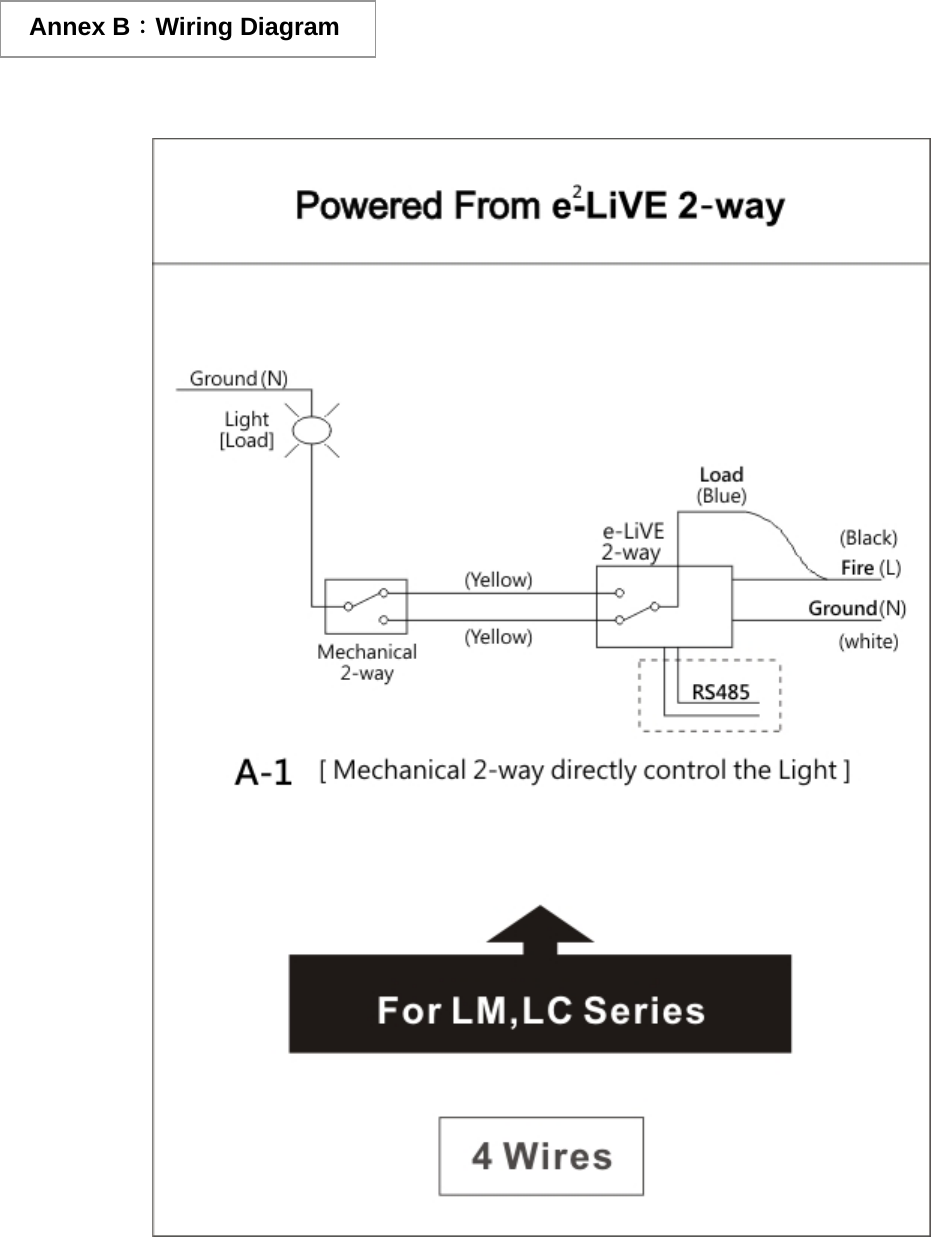                                        Annex B：Wiring Diagram 