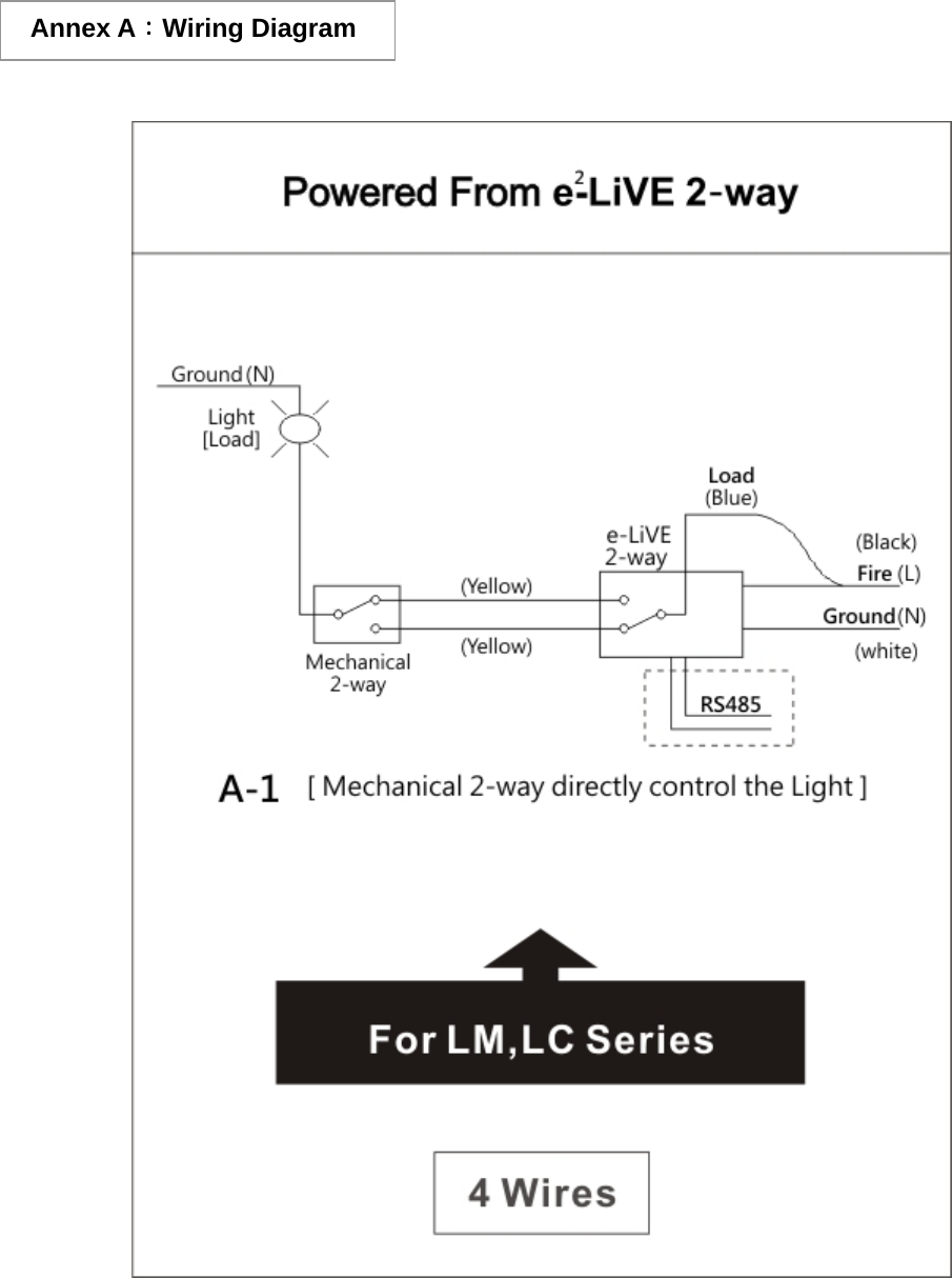        Annex A：Wiring Diagram 