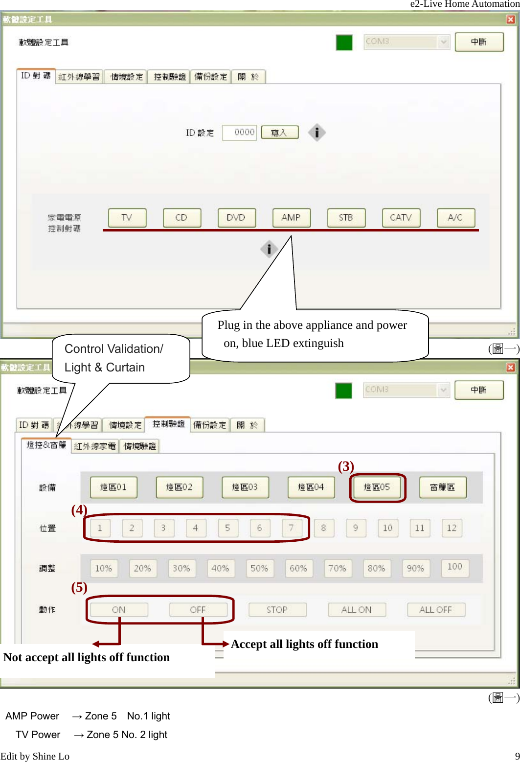 e2-Live Home Automation   Edit by Shine Lo  9 (圖一)  (圖一) AMP Power     → Zone 5    No.1 light       TV Power     → Zone 5 No. 2 light Plug in the above appliance and power on, blue LED extinguish Control Validation/ Light &amp; Curtain   Not accept all lights off function  Accept all lights off function (3) (4) (5)  