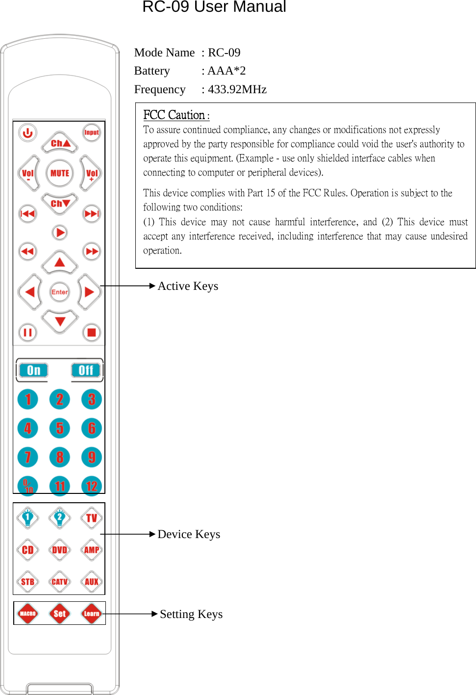                       RC-09 User Manual                                              Mode Name  : RC-09                       Battery      : AAA*2                       Frequency   : 433.92MHz                                                                                                     Device KeysSetting KeysActive KeysFCC Caution : To assure continued compliance, any changes or modifications not expressly approved by the party responsible for compliance could void the user&apos;s authority to operate this equipment. (Example - use only shielded interface cables when connecting to computer or peripheral devices). This device complies with Part 15 of the FCC Rules. Operation is subject to the following two conditions: (1)  This  device  may  not  cause  harmful  interference,  and (2)  This  device  must accept any interference received,  including interference that may cause  undesired operation. 