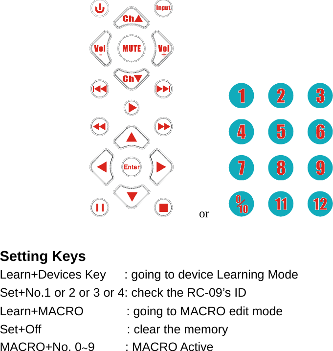 +-    or      Setting Keys   Learn+Devices Key   : going to device Learning Mode Set+No.1 or 2 or 3 or 4: check the RC-09’s ID Learn+MACRO       : going to MACRO edit mode Set+Off              : clear the memory MACRO+No. 0~9     : MACRO Active  