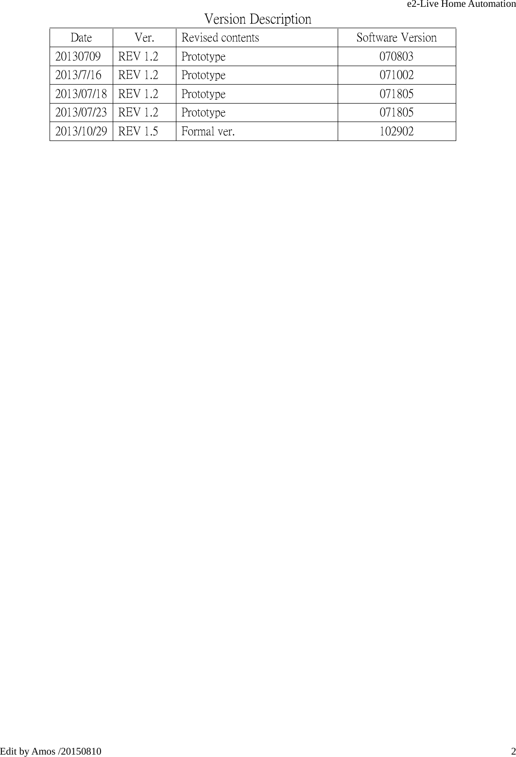 e2-Live Home Automation   Edit by Amos /20150810  2Version Description Date  Ver.  Revised contents  Software Version 20130709  REV 1.2  Prototype  070803 2013/7/16  REV 1.2  Prototype 071002 2013/07/18  REV 1.2  Prototype 071805 2013/07/23  REV 1.2  Prototype 071805 2013/10/29  REV 1.5  Formal ver.  102902                