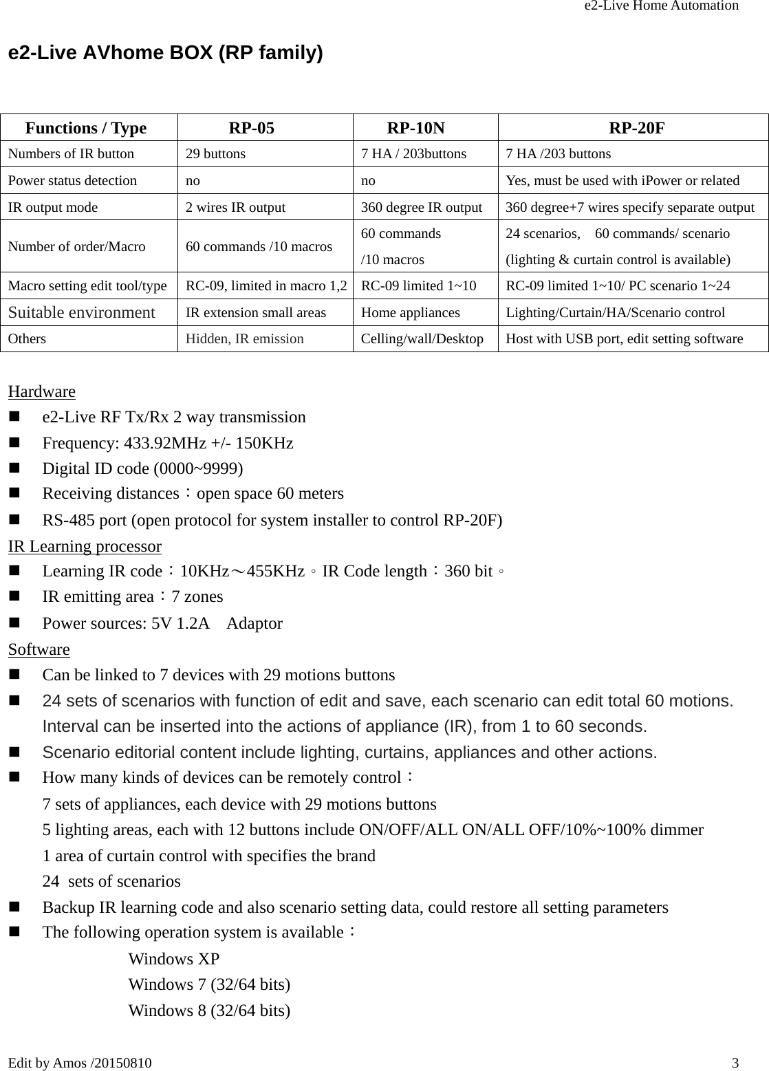 e2-Live Home Automation   Edit by Amos /20150810  3e2-Live AVhome BOX (RP family)       Hardware  e2-Live RF Tx/Rx 2 way transmission  Frequency: 433.92MHz +/- 150KHz  Digital ID code (0000~9999)  Receiving distances：open space 60 meters  RS-485 port (open protocol for system installer to control RP-20F) IR Learning processor  Learning IR code：10KHz～455KHz。IR Code length：360 bit。  IR emitting area：7 zones  Power sources: 5V 1.2A    Adaptor Software  Can be linked to 7 devices with 29 motions buttons  24 sets of scenarios with function of edit and save, each scenario can edit total 60 motions. Interval can be inserted into the actions of appliance (IR), from 1 to 60 seconds.    Scenario editorial content include lighting, curtains, appliances and other actions.  How many kinds of devices can be remotely control： 7 sets of appliances, each device with 29 motions buttons 5 lighting areas, each with 12 buttons include ON/OFF/ALL ON/ALL OFF/10%~100% dimmer 1 area of curtain control with specifies the brand 24 sets of scenarios  Backup IR learning code and also scenario setting data, could restore all setting parameters  The following operation system is available：                Windows XP               Windows 7 (32/64 bits)               Windows 8 (32/64 bits)              Functions / Type       RP-05  RP-10N              RP-20F Numbers of IR button  29 buttons  7 HA / 203buttons  7 HA /203 buttons Power status detection  no  no  Yes, must be used with iPower or related IR output mode  2 wires IR output  360 degree IR output  360 degree+7 wires specify separate output Number of order/Macro  60 commands /10 macros  60 commands   /10 macros   24 scenarios,  60 commands/ scenario    (lighting &amp; curtain control is available) Macro setting edit tool/type  RC-09, limited in macro 1,2 RC-09 limited 1~10  RC-09 limited 1~10/ PC scenario 1~24 Suitable environment IR extension small areas    Home appliances  Lighting/Curtain/HA/Scenario control Others  Hidden, IR emission  Celling/wall/Desktop  Host with USB port, edit setting software 