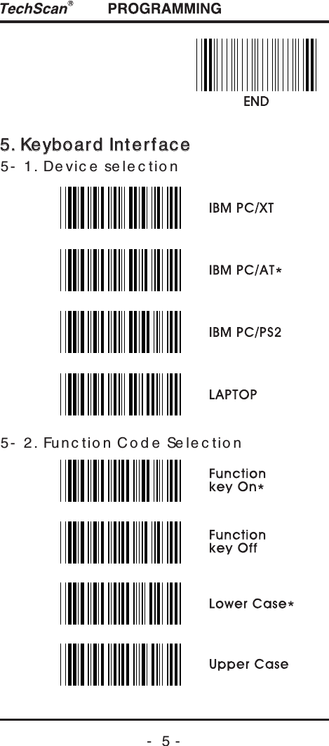 5- 1. Devic e se le c tio n5- 2. Func tio n Co d e Sele c tio n5. Keyboard Interface5. Keyboard Interface-  5 -