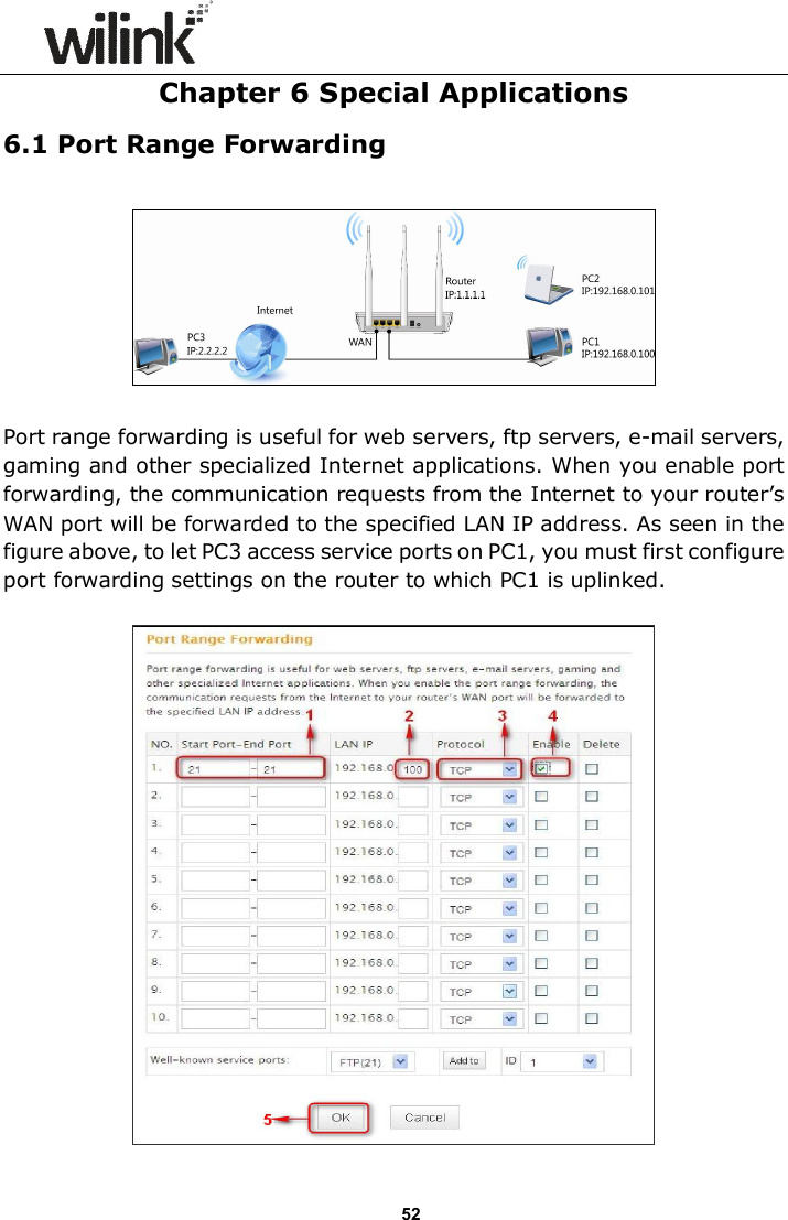                      52 Chapter 6 Special Applications   6.1 Port Range Forwarding    Port range forwarding is useful for web servers, ftp servers, e-mail servers, gaming and other specialized Internet applications. When you enable port forwarding, the communication requests from the Internet to your router&rsquo;s WAN port will be forwarded to the specified LAN IP address. As seen in the figure above, to let PC3 access service ports on PC1, you must first configure port forwarding settings on the router to which PC1 is uplinked.    