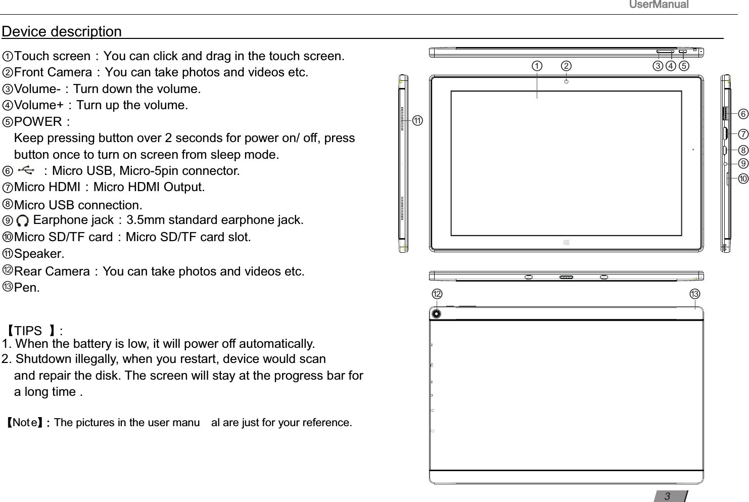                                                                                      UserManual                                                                                                          Device description                                                                                                                                                         ①Touch screen：You can click and drag in the touch screen. ②Front Camera：You can take photos and videos etc. ③Volume-：Turn down the volume. ④Volume+：Turn up the volume.     ⑤POWER： Keep pressing button over 2 seconds for power on/ oﬀ, press      button once to turn on screen from sleep mode.         ⑥    ⑦Micro SD/TF card：Micro SD/TF card slot.        ⑧Micro HDMI：Micro HDMI Output.                                                ⑨    ⑩       ⑪     【TIPS  】： 1. When the battery is low, it will power oﬀ automatically. 2. Shutdown illegally, when you restart, device would scan   and repair the disk. The screen will stay at the progress bar for  a long time .   【Note】：The pictures in the user manu al are just for your reference.     ：Micro USB, Micro-5pin connector.     Earphone jack：3.5mm standard earphone jack.   ① ② ③④⑤⑥⑦⑧⑨⑩⑪⑫ ⑬Micro USB connection.Speaker.   ⑫⑬Rear Camera：You can take photos and videos etc.  Pen.   3