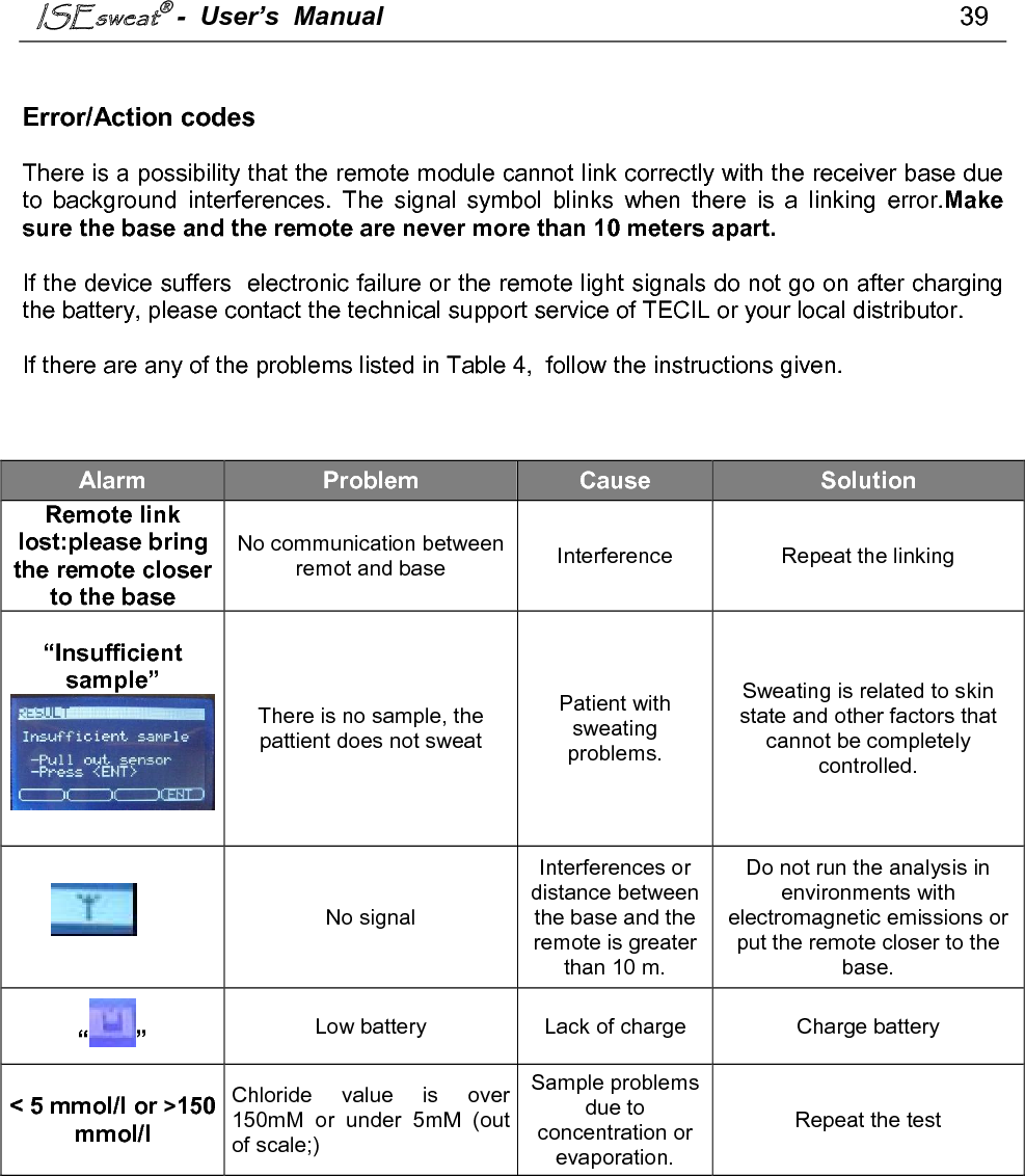          ANNEX B Product Specifications 