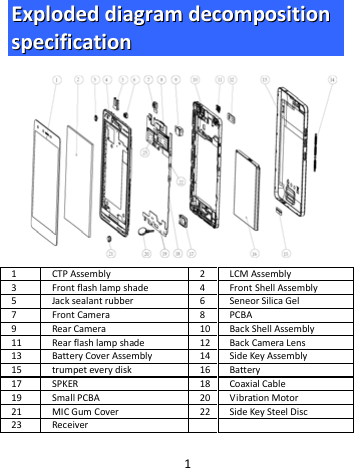  EExxppllooddeedd  ddiiaaggrraamm  ddeeccoommppoossiittiioonn  ssppeecciiffiiccaattiioonn          1 CTP Assembly 2 LCM Assembly 3 Front flash lamp shade 4 Front Shell Assembly 5 Jack sealant rubber 6 Seneor Silica Gel 7 Front Camera 8 PCBA 9 Rear Camera 10 Back Shell Assembly 11 Rear flash lamp shade 12 Back Camera Lens 13 Battery Cover Assembly 14 Side Key Assembly 15 trumpet every disk 16 Battery 17 SPKER 18 Coaxial Cable 19 Small PCBA 20 Vibration Motor 21 MIC Gum Cover 22 Side Key Steel Disc 23 Receiver   1 