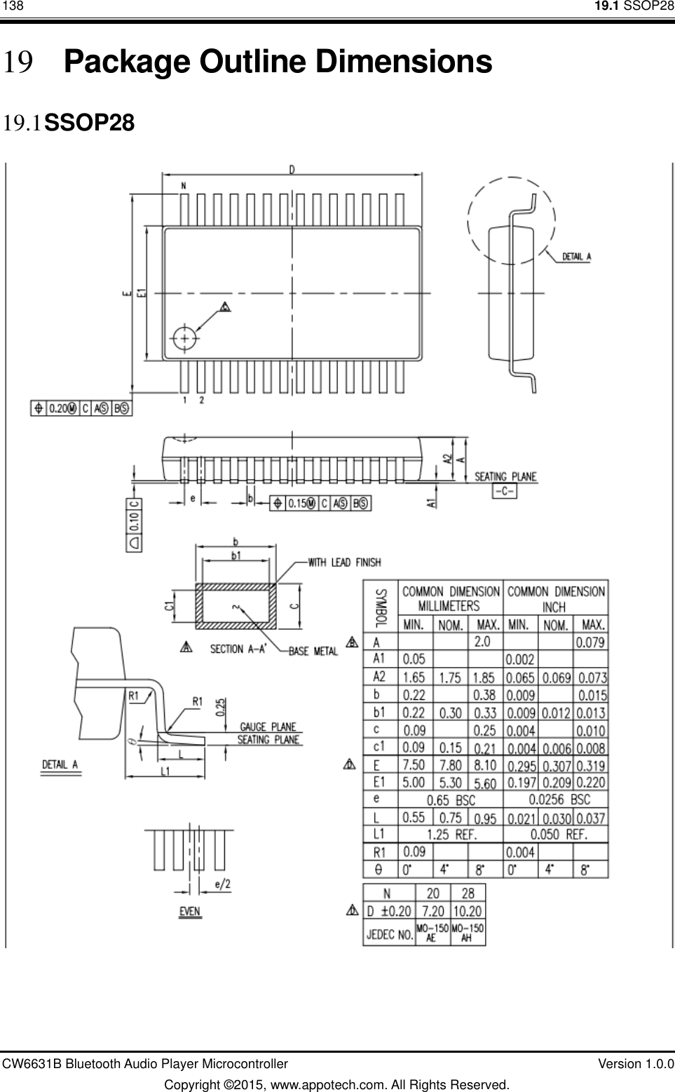 138    19.1 SSOP28 CW6631B Bluetooth Audio Player Microcontroller    Version 1.0.0 Copyright ©2015, www.appotech.com. All Rights Reserved.   19 Package Outline Dimensions 19.1 SSOP28  