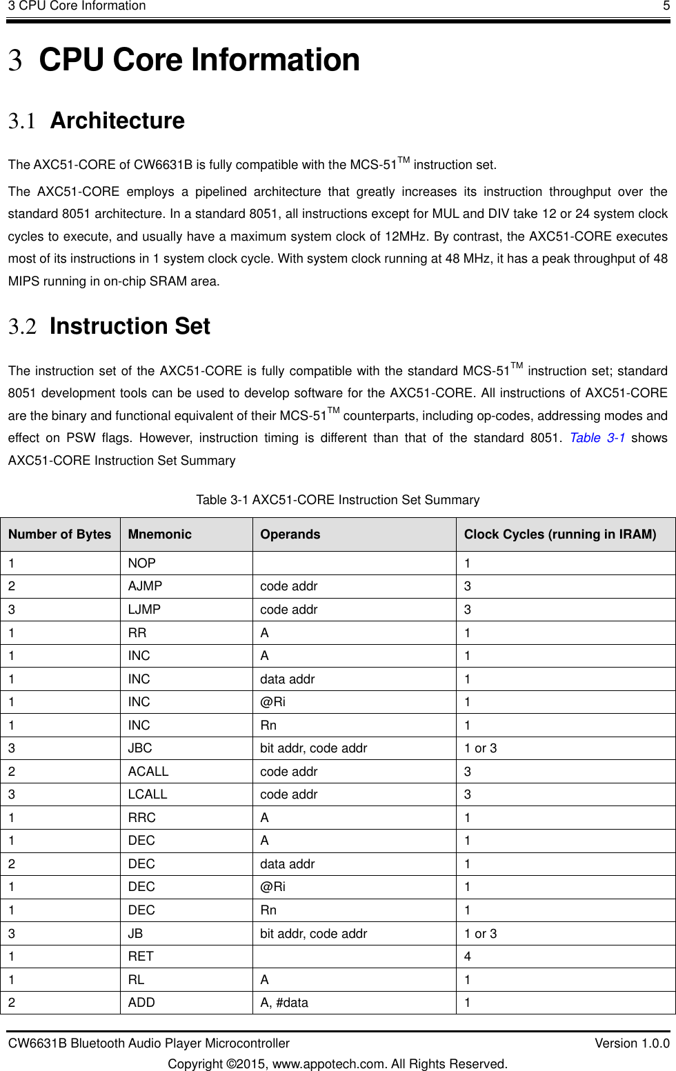 3 CPU Core Information       5 CW6631B Bluetooth Audio Player Microcontroller    Version 1.0.0 Copyright ©2015, www.appotech.com. All Rights Reserved. 3 CPU Core Information 3.1 Architecture The AXC51-CORE of CW6631B is fully compatible with the MCS-51TM instruction set. The  AXC51-CORE  employs  a  pipelined  architecture  that  greatly  increases  its  instruction  throughput  over  the standard 8051 architecture. In a standard 8051, all instructions except for MUL and DIV take 12 or 24 system clock cycles to execute, and usually have a maximum system clock of 12MHz. By contrast, the AXC51-CORE executes most of its instructions in 1 system clock cycle. With system clock running at 48 MHz, it has a peak throughput of 48 MIPS running in on-chip SRAM area. 3.2 Instruction Set The instruction set of the AXC51-CORE is fully compatible with the standard MCS-51TM instruction set; standard 8051 development tools can be used to develop software for the AXC51-CORE. All instructions of AXC51-CORE are the binary and functional equivalent of their MCS-51TM counterparts, including op-codes, addressing modes and effect  on  PSW  flags.  However,  instruction  timing  is  different  than  that  of  the  standard  8051. Table  3-1  shows AXC51-CORE Instruction Set Summary Table 3-1 AXC51-CORE Instruction Set Summary Number of Bytes Mnemonic Operands Clock Cycles (running in IRAM) 1  NOP    1 2  AJMP  code addr  3 3  LJMP  code addr  3 1  RR  A  1 1  INC  A  1 1  INC  data addr  1 1  INC  @Ri  1 1  INC  Rn  1 3  JBC  bit addr, code addr  1 or 3 2  ACALL  code addr  3 3  LCALL  code addr  3 1  RRC  A  1 1  DEC  A  1 2  DEC  data addr  1 1  DEC  @Ri  1 1  DEC  Rn  1 3  JB  bit addr, code addr  1 or 3 1  RET    4 1  RL  A  1 2  ADD  A, #data  1 