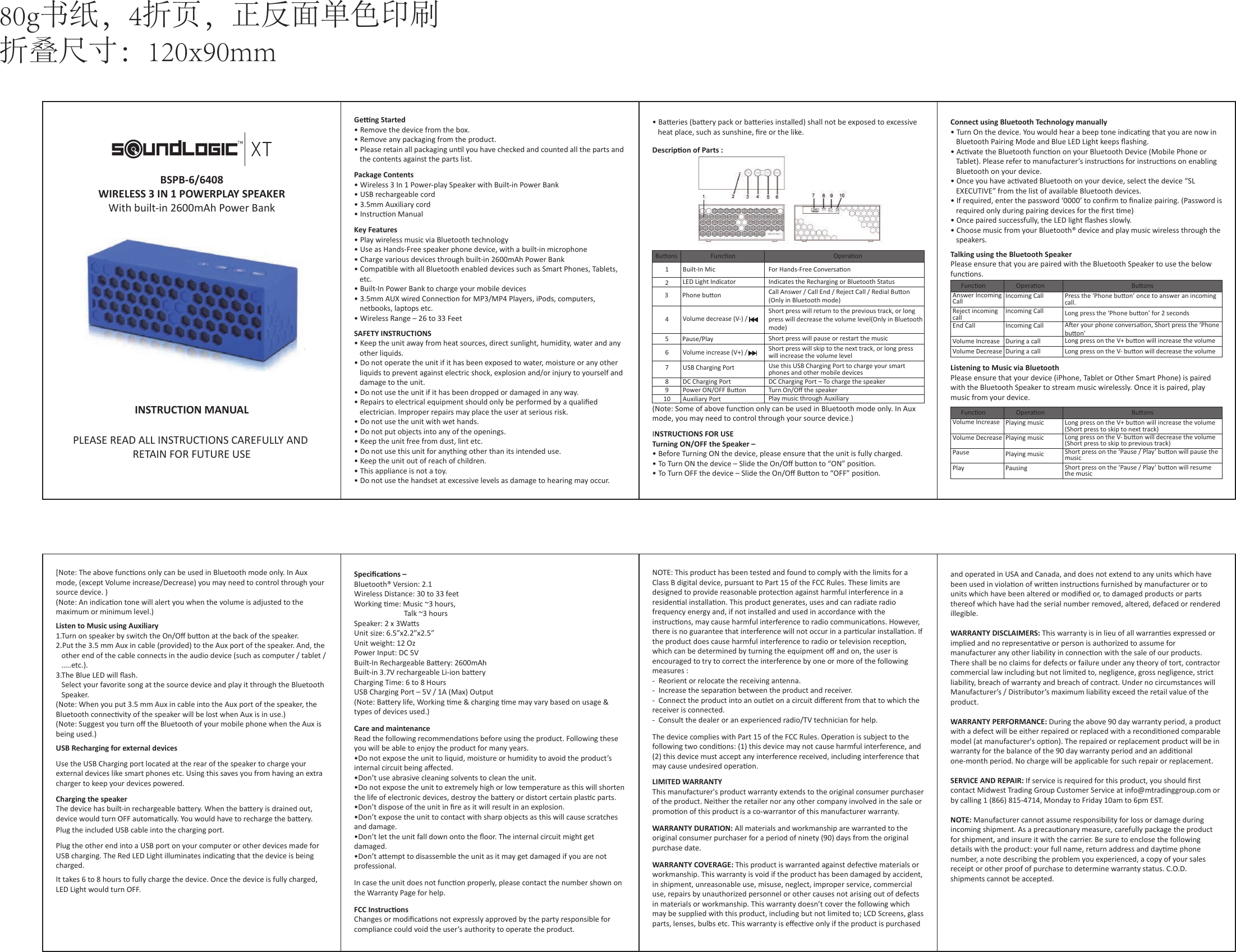 BSPB-6/6408WIRELESS 3 IN 1 POWERPLAY SPEAKERWith built-in 2600mAh Power BankINSTRUCTION MANUALPLEASE READ ALL INSTRUCTIONS CAREFULLY AND RETAIN FOR FUTURE USEGeng Started• Remove the device from the box.• Remove any packaging from the product.• Please retain all packaging unl you have checked and counted all the parts and    the contents against the parts list.Package Contents• Wireless 3 In 1 Power-play Speaker with Built-in Power Bank• USB rechargeable cord• 3.5mm Auxiliary cord• Instrucon ManualKey Features• Play wireless music via Bluetooth technology• Use as Hands-Free speaker phone device, with a built-in microphone• Charge various devices through built-in 2600mAh Power Bank• Compable with all Bluetooth enabled devices such as Smart Phones, Tablets,    etc.• Built-In Power Bank to charge your mobile devices• 3.5mm AUX wired Connecon for MP3/MP4 Players, iPods, computers,    netbooks, laptops etc.• Wireless Range – 26 to 33 FeetSAFETY INSTRUCTIONS• Keep the unit away from heat sources, direct sunlight, humidity, water and any    other liquids.• Do not operate the unit if it has been exposed to water, moisture or any other    liquids to prevent against electric shock, explosion and/or injury to yourself and    damage to the unit.• Do not use the unit if it has been dropped or damaged in any way.• Repairs to electrical equipment should only be performed by a qualiﬁed    electrician. Improper repairs may place the user at serious risk.• Do not use the unit with wet hands.• Do not put objects into any of the openings.• Keep the unit free from dust, lint etc.• Do not use this unit for anything other than its intended use.• Keep the unit out of reach of children.• This appliance is not a toy.• Do not use the handset at excessive levels as damage to hearing may occur.Speciﬁcaons – Bluetooth® Version: 2.1Wireless Distance: 30 to 33 feetWorking me: Music ~3 hours,                           Talk ~3 hoursSpeaker: 2 x 3WasUnit size: 6.5”x2.2”x2.5”Unit weight: 12 OzPower Input: DC 5VBuilt-In Rechargeable Baery: 2600mAhBuilt-in 3.7V rechargeable Li-ion baeryCharging Time: 6 to 8 HoursUSB Charging Port – 5V / 1A (Max) Output(Note: Baery life, Working me &amp; charging me may vary based on usage &amp; types of devices used.)Care and maintenanceRead the following recommendaons before using the product. Following these you will be able to enjoy the product for many years.•Do not expose the unit to liquid, moisture or humidity to avoid the product’s internal circuit being aﬀected.•Don’t use abrasive cleaning solvents to clean the unit.•Do not expose the unit to extremely high or low temperature as this will shorten the life of electronic devices, destroy the baery or distort certain plasc parts.•Don’t dispose of the unit in ﬁre as it will result in an explosion.•Don’t expose the unit to contact with sharp objects as this will cause scratches and damage.•Don’t let the unit fall down onto the ﬂoor. The internal circuit might get damaged.•Don’t aempt to disassemble the unit as it may get damaged if you are not professional.In case the unit does not funcon properly, please contact the number shown on the Warranty Page for help.FCC InstruconsChanges or modiﬁcaons not expressly approved by the party responsible for compliance could void the user’s authority to operate the product.NOTE: This product has been tested and found to comply with the limits for a Class B digital device, pursuant to Part 15 of the FCC Rules. These limits are designed to provide reasonable protecon against harmful interference in a residenal installaon. This product generates, uses and can radiate radio frequency energy and, if not installed and used in accordance with the instrucons, may cause harmful interference to radio communicaons. However, there is no guarantee that interference will not occur in a parcular installaon. If the product does cause harmful interference to radio or television recepon, which can be determined by turning the equipment oﬀ and on, the user is encouraged to try to correct the interference by one or more of the following measures :-  Reorient or relocate the receiving antenna.-  Increase the separaon between the product and receiver.-  Connect the product into an outlet on a circuit diﬀerent from that to which the receiver is connected.-  Consult the dealer or an experienced radio/TV technician for help.The device complies with Part 15 of the FCC Rules. Operaon is subject to the following two condions: (1) this device may not cause harmful interference, and (2) this device must accept any interference received, including interference that may cause undesired operaon. LIMITED WARRANTYThis manufacturer&apos;s product warranty extends to the original consumer purchaser of the product. Neither the retailer nor any other company involved in the sale or promoon of this product is a co-warrantor of this manufacturer warranty.WARRANTY DURATION: All materials and workmanship are warranted to the original consumer purchaser for a period of ninety (90) days from the original purchase date.WARRANTY COVERAGE: This product is warranted against defecve materials or workmanship. This warranty is void if the product has been damaged by accident, in shipment, unreasonable use, misuse, neglect, improper service, commercial use, repairs by unauthorized personnel or other causes not arising out of defects in materials or workmanship. This warranty doesn’t cover the following which may be supplied with this product, including but not limited to; LCD Screens, glass parts, lenses, bulbs etc. This warranty is eﬀecve only if the product is purchased and operated in USA and Canada, and does not extend to any units which have been used in violaon of wrien instrucons furnished by manufacturer or to units which have been altered or modiﬁed or, to damaged products or parts thereof which have had the serial number removed, altered, defaced or rendered illegible.WARRANTY DISCLAIMERS: This warranty is in lieu of all warranes expressed or implied and no representave or person is authorized to assume for manufacturer any other liability in connecon with the sale of our products. There shall be no claims for defects or failure under any theory of tort, contractor commercial law including but not limited to, negligence, gross negligence, strict liability, breach of warranty and breach of contract. Under no circumstances will Manufacturer’s / Distributor’s maximum liability exceed the retail value of the product.WARRANTY PERFORMANCE: During the above 90 day warranty period, a product with a defect will be either repaired or replaced with a recondioned comparable model (at manufacturer&apos;s opon). The repaired or replacement product will be in warranty for the balance of the 90 day warranty period and an addional one-month period. No charge will be applicable for such repair or replacement.SERVICE AND REPAIR: If service is required for this product, you should ﬁrst contact Midwest Trading Group Customer Service at info@mtradinggroup.com or by calling 1 (866) 815-4714, Monday to Friday 10am to 6pm EST.NOTE: Manufacturer cannot assume responsibility for loss or damage during incoming shipment. As a precauonary measure, carefully package the product for shipment, and insure it with the carrier. Be sure to enclose the following details with the product: your full name, return address and dayme phone number, a note describing the problem you experienced, a copy of your sales receipt or other proof of purchase to determine warranty status. C.O.D. shipments cannot be accepted.[Note: The above funcons only can be used in Bluetooth mode only. In Aux mode, (except Volume increase/Decrease) you may need to control through your source device. )(Note: An indicaon tone will alert you when the volume is adjusted to the maximum or minimum level.)Listen to Music using Auxiliary 1.Turn on speaker by switch the On/Oﬀ buon at the back of the speaker.2.Put the 3.5 mm Aux in cable (provided) to the Aux port of the speaker. And, the    other end of the cable connects in the audio device (such as computer / tablet /     …..etc.).3.The Blue LED will ﬂash.   Select your favorite song at the source device and play it through the Bluetooth       Speaker.(Note: When you put 3.5 mm Aux in cable into the Aux port of the speaker, the Bluetooth connecvity of the speaker will be lost when Aux is in use.) (Note: Suggest you turn oﬀ the Bluetooth of your mobile phone when the Aux is being used.)USB Recharging for external devicesUse the USB Charging port located at the rear of the speaker to charge your external devices like smart phones etc. Using this saves you from having an extra charger to keep your devices powered. Charging the speakerThe device has built-in rechargeable baery. When the baery is drained out, device would turn OFF automacally. You would have to recharge the baery. Plug the included USB cable into the charging port.Plug the other end into a USB port on your computer or other devices made for USB charging. The Red LED Light illuminates indicang that the device is being charged. It takes 6 to 8 hours to fully charge the device. Once the device is fully charged, LED Light would turn OFF.  Connect using Bluetooth Technology manually• Turn On the device. You would hear a beep tone indicang that you are now in     Bluetooth Pairing Mode and Blue LED Light keeps ﬂashing.• Acvate the Bluetooth funcon on your Bluetooth Device (Mobile Phone or    Tablet). Please refer to manufacturer’s instrucons for instrucons on enabling    Bluetooth on your device. • Once you have acvated Bluetooth on your device, select the device “SL    EXECUTIVE” from the list of available Bluetooth devices. • If required, enter the password ‘0000’ to conﬁrm to ﬁnalize pairing. (Password is    required only during pairing devices for the ﬁrst me)• Once paired successfully, the LED light ﬂashes slowly.• Choose music from your Bluetooth® device and play music wireless through the    speakers.Talking using the Bluetooth SpeakerPlease ensure that you are paired with the Bluetooth Speaker to use the below funcons.Listening to Music via BluetoothPlease ensure that your device (iPhone, Tablet or Other Smart Phone) is paired with the Bluetooth Speaker to stream music wirelessly. Once it is paired, play music from your device.• Baeries (baery pack or baeries installed) shall not be exposed to excessive    heat place, such as sunshine, ﬁre or the like.Descripon of Parts :(Note: Some of above funcon only can be used in Bluetooth mode only. In Aux mode, you may need to control through your source device.)INSTRUCTIONS FOR USETurning ON/OFF the Speaker – • Before Turning ON the device, please ensure that the unit is fully charged. • To Turn ON the device – Slide the On/Oﬀ buon to “ON” posion.• To Turn OFF the device – Slide the On/Oﬀ Buon to “OFF” posion.Buons1234FunconBuilt-In Mic For Hands-Free ConversaonLED Light IndicatorPhone buonPause/PlayVolume increase (V+) /  USB Charging PortDC Charging PortPower ON/OFF BuonAuxiliary Port5Volume decrease (V-) /  678910OperaonIndicates the Recharging or Bluetooth StatusCall Answer / Call End / Reject Call / Redial Buon (Only in Bluetooth mode)Short press will return to the previous track, or long press will decrease the volume level(Only in Bluetooth mode)Short press will pause or restart the musicShort press will skip to the next track, or long press will increase the volume levelUse this USB Charging Port to charge your smart phones and other mobile devicesDC Charging Port – To charge the speakerTurn On/Oﬀ the speakerPlay music through AuxiliaryBuonsFunconAnswer Incoming Call  Press the ‘Phone buon’ once to answer an incoming call. Reject incoming callEnd CallVolume IncreaseVolume DecreaseIncoming Call Incoming Call Incoming Call During a callDuring a callOperaonLong press the ‘Phone buon’ for 2 secondsAer your phone conversaon, Short press the ‘Phone buon’Long press on the V+ buon will increase the volumeLong press on the V- buon will decrease the volumeBuonsFunconVolume Increase Long press on the V+ buon will increase the volume(Short press to skip to next track)Volume DecreasePausePlayPlaying musicPlaying musicPlaying musicPausingOperaonLong press on the V- buon will decrease the volume(Short press to skip to previous track)Short press on the ‘Pause / Play’ buon will pause the music Short press on the ‘Pause / Play’ buon will resume the music 80g书纸，4折页，正反面单色印刷折叠尺寸：120x90mm