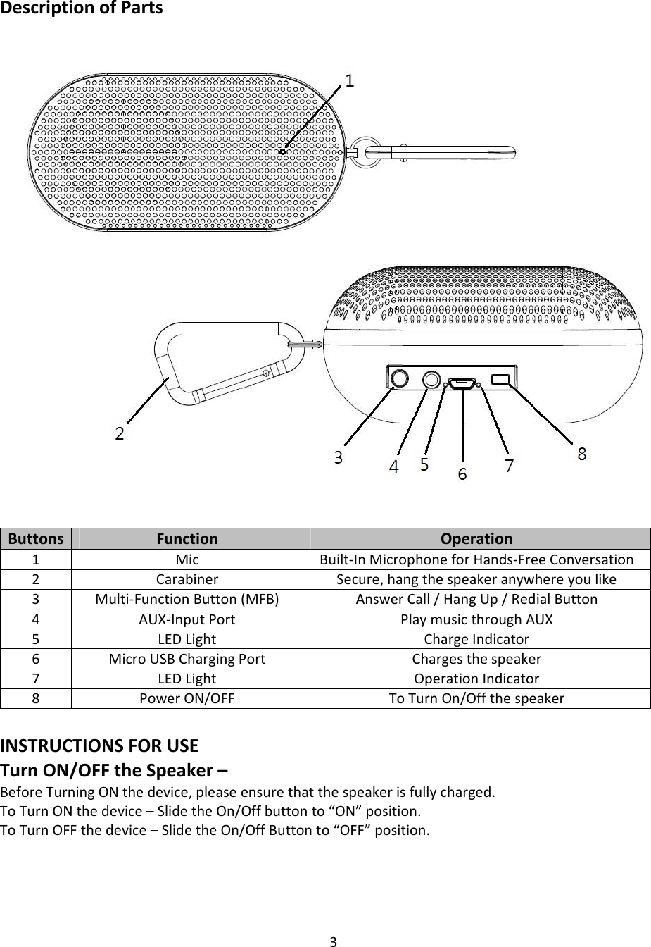 3DescriptionofPartsButtonsFunctionOperation1MicBuilt‐InMicrophoneforHands‐FreeConversation2CarabinerSecure,hangthespeakeranywhereyoulike3Multi‐FunctionButton(MFB)AnswerCall/HangUp/RedialButton4AUX‐InputPortPlaymusicthroughAUX5LEDLightChargeIndicator6MicroUSBChargingPortChargesthespeaker7LEDLightOperationIndicator8PowerON/OFFToTurnOn/OffthespeakerINSTRUCTIONSFORUSETurnON/OFFtheSpeaker–BeforeTurningONthedevice,pleaseensurethatthespeakerisfullycharged.ToTurnONthedevice–SlidetheOn/Offbuttonto“ON”position.ToTurnOFFthedevice–SlidetheOn/OffButtonto“OFF”position.