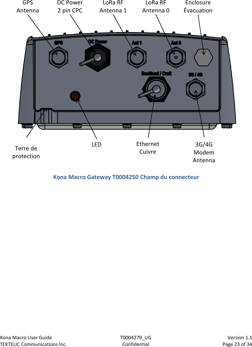 Kona Macro User Guide T0004279_UG                            Version 1.1 TEKTELIC Communications Inc. Confidential Page 23 of 34    Kona Macro Gateway T0004250 Champ du connecteur GPS Antenna DC Power 2 pin CPC LoRa RF Antenna 1 LoRa RF Antenna 0 Enclosure Évacuation Terre de protection LED 3G/4G Modem Antenna Ethernet Cuivre 