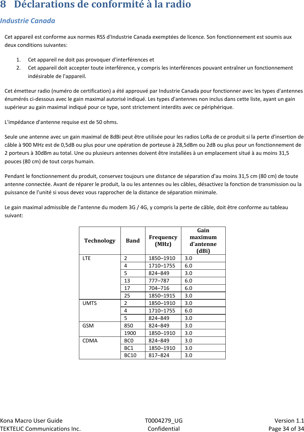 Kona Macro User Guide T0004279_UG                            Version 1.1 TEKTELIC Communications Inc. Confidential Page 34 of 34   8 Déclarations de conformité à la radio Industrie Canada Cet appareil est conforme aux normes RSS d&apos;Industrie Canada exemptées de licence. Son fonctionnement est soumis aux deux conditions suivantes: 1. Cet appareil ne doit pas provoquer d&apos;interférences et 2. Cet appareil doit accepter toute interférence, y compris les interférences pouvant entraîner un fonctionnement indésirable de l&apos;appareil. Cet émetteur radio (numéro de certification) a été approuvé par Industrie Canada pour fonctionner avec les types d&apos;antennes énumérés ci-dessous avec le gain maximal autorisé indiqué. Les types d&apos;antennes non inclus dans cette liste, ayant un gain supérieur au gain maximal indiqué pour ce type, sont strictement interdits avec ce périphérique. L&apos;impédance d&apos;antenne requise est de 50 ohms. Seule une antenne avec un gain maximal de 8dBi peut être utilisée pour les radios LoRa de ce produit si la perte d&apos;insertion de câble à 900 MHz est de 0,5dB ou plus pour une opération de porteuse à 28,5dBm ou 2dB ou plus pour un fonctionnement de 2 porteurs à 30dBm au total. Une ou plusieurs antennes doivent être installées à un emplacement situé à au moins 31,5 pouces (80 cm) de tout corps humain. Pendant le fonctionnement du produit, conservez toujours une distance de séparation d&apos;au moins 31,5 cm (80 cm) de toute antenne connectée. Avant de réparer le produit, la ou les antennes ou les câbles, désactivez la fonction de transmission ou la puissance de l&apos;unité si vous devez vous rapprocher de la distance de séparation minimale. Le gain maximal admissible de l&apos;antenne du modem 3G / 4G, y compris la perte de câble, doit être conforme au tableau suivant: Technology Band Frequency (MHz) Gain maximum d&apos;antenne (dBi) LTE 2 1850–1910 3.0 4 1710–1755 6.0 5 824–849 3.0 13 777–787 6.0 17 704–716 6.0 25 1850–1915 3.0 UMTS 2 1850–1910 3.0 4 1710–1755 6.0 5 824–849 3.0 GSM 850 824–849 3.0 1900 1850–1910 3.0 CDMA BC0 824–849 3.0 BC1 1850–1910 3.0 BC10 817–824 3.0  