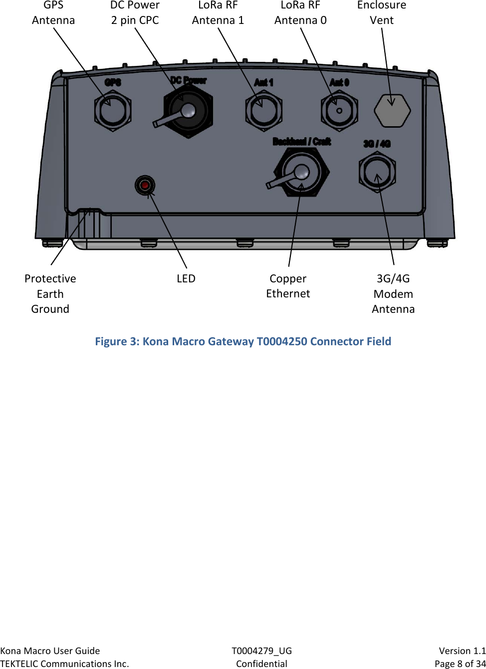 Kona Macro User Guide T0004279_UG                            Version 1.1 TEKTELIC Communications Inc. Confidential Page 8 of 34    Figure 3: Kona Macro Gateway T0004250 Connector Field  GPS Antenna DC Power 2 pin CPC LoRa RF Antenna 1 LoRa RF Antenna 0 Enclosure Vent Protective Earth Ground LED Copper Ethernet 3G/4G Modem Antenna 