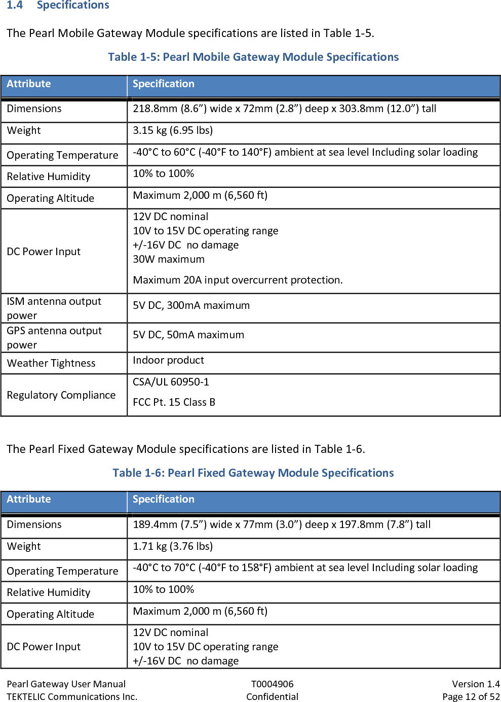 Pearl Gateway User Manual T0004906                            Version 1.4 TEKTELIC Communications Inc. Confidential Page 12 of 52   1.4 Specifications The Pearl Mobile Gateway Module specifications are listed in Table 1-5. Table 1-5: Pearl Mobile Gateway Module Specifications  Attribute Specification Dimensions 218.8mm (8.6”) wide x 72mm (2.8”) deep x 303.8mm (12.0”) tall Weight 3.15 kg (6.95 lbs) Operating Temperature -40°C to 60°C (-40°F to 140°F) ambient at sea level Including solar loading Relative Humidity 10% to 100% Operating Altitude Maximum 2,000 m (6,560 ft) DC Power Input 12V DC nominal 10V to 15V DC operating range +/-16V DC  no damage 30W maximum Maximum 20A input overcurrent protection. ISM antenna output power 5V DC, 300mA maximum GPS antenna output power 5V DC, 50mA maximum Weather Tightness Indoor product Regulatory Compliance CSA/UL 60950-1 FCC Pt. 15 Class B  The Pearl Fixed Gateway Module specifications are listed in Table 1-6. Table 1-6: Pearl Fixed Gateway Module Specifications  Attribute Specification Dimensions 189.4mm (7.5”) wide x 77mm (3.0”) deep x 197.8mm (7.8”) tall Weight 1.71 kg (3.76 lbs) Operating Temperature -40°C to 70°C (-40°F to 158°F) ambient at sea level Including solar loading Relative Humidity 10% to 100% Operating Altitude Maximum 2,000 m (6,560 ft) DC Power Input 12V DC nominal 10V to 15V DC operating range +/-16V DC  no damage 