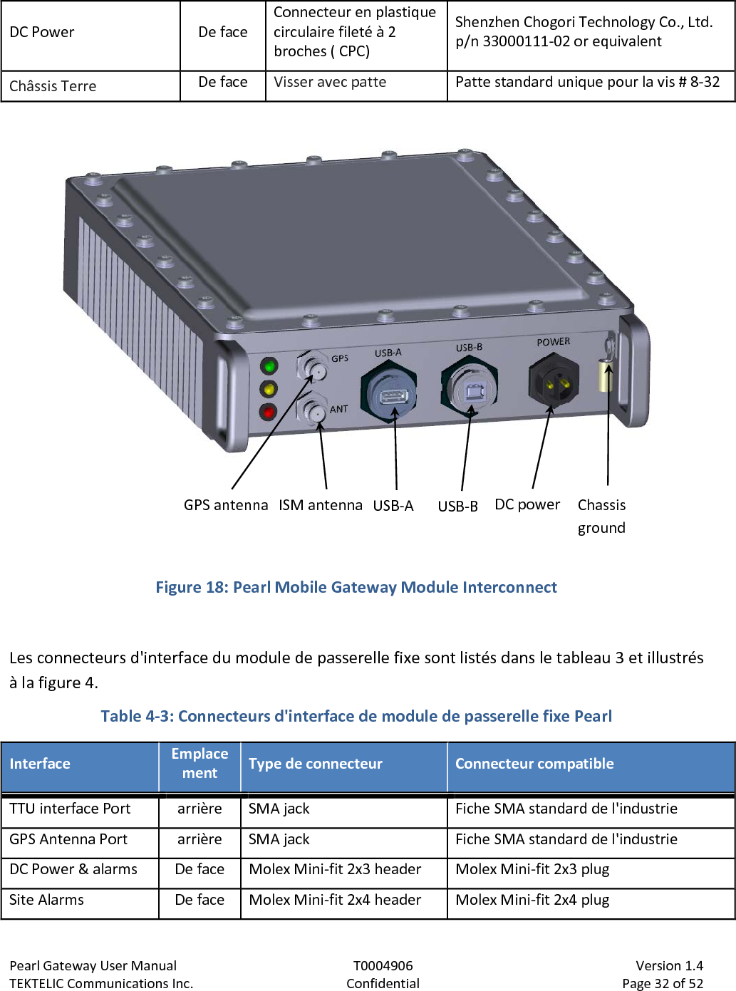 Pearl Gateway User Manual T0004906                            Version 1.4 TEKTELIC Communications Inc. Confidential Page 32 of 52   DC Power De face Connecteur en plastique circulaire fileté à 2 broches ( CPC) Shenzhen Chogori Technology Co., Ltd. p/n 33000111-02 or equivalent Châssis Terre De face Visser avec patte Patte standard unique pour la vis # 8-32   Figure 18: Pearl Mobile Gateway Module Interconnect  Les connecteurs d&apos;interface du module de passerelle fixe sont listés dans le tableau 3 et illustrés à la figure 4. Table 4-3: Connecteurs d&apos;interface de module de passerelle fixe Pearl Interface Emplacement Type de connecteur Connecteur compatible TTU interface Port arrière SMA jack Fiche SMA standard de l&apos;industrie GPS Antenna Port arrière SMA jack Fiche SMA standard de l&apos;industrie DC Power &amp; alarms De face Molex Mini-fit 2x3 header Molex Mini-fit 2x3 plug Site Alarms De face Molex Mini-fit 2x4 header Molex Mini-fit 2x4 plug USB-B DC power USB-A ISM antenna Chassis ground GPS antenna 