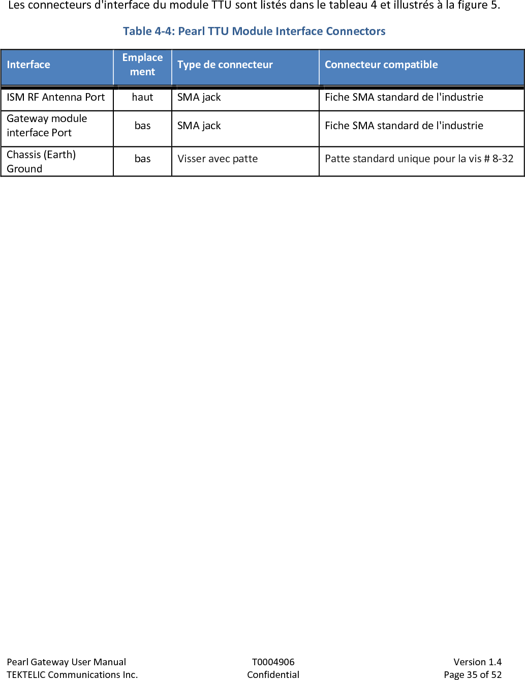 Pearl Gateway User Manual T0004906                            Version 1.4 TEKTELIC Communications Inc. Confidential Page 35 of 52    Les connecteurs d&apos;interface du module TTU sont listés dans le tableau 4 et illustrés à la figure 5. Table 4-4: Pearl TTU Module Interface Connectors Interface Emplacement Type de connecteur Connecteur compatible ISM RF Antenna Port haut SMA jack Fiche SMA standard de l&apos;industrie Gateway module interface Port bas SMA jack Fiche SMA standard de l&apos;industrie Chassis (Earth) Ground bas Visser avec patte Patte standard unique pour la vis # 8-32  