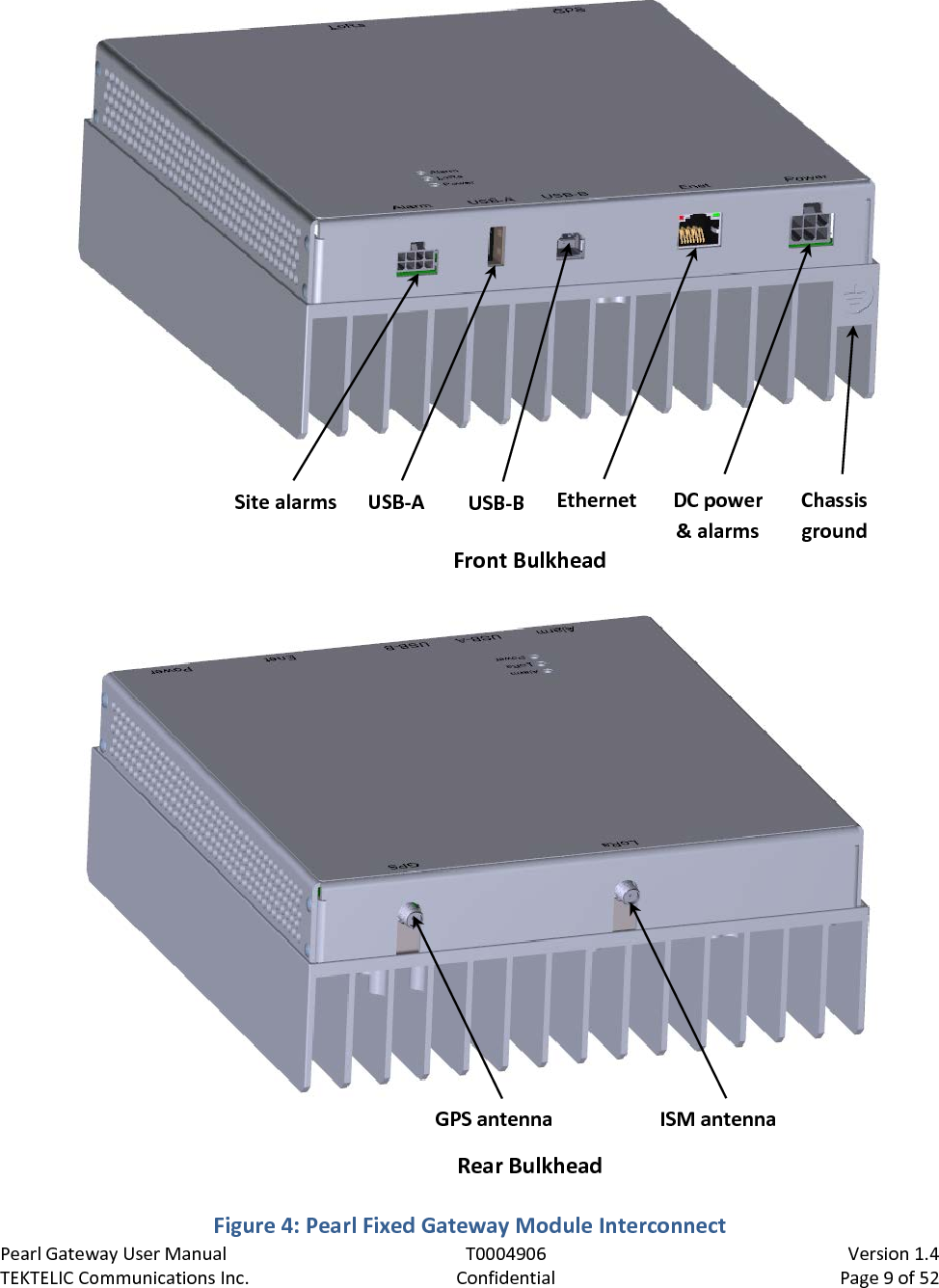 Pearl Gateway User Manual T0004906                            Version 1.4 TEKTELIC Communications Inc. Confidential Page 9 of 52     Figure 4: Pearl Fixed Gateway Module Interconnect Site alarms USB-B DC power &amp; alarms Ethernet USB-A GPS antenna ISM antenna Chassis ground Front Bulkhead Rear Bulkhead 