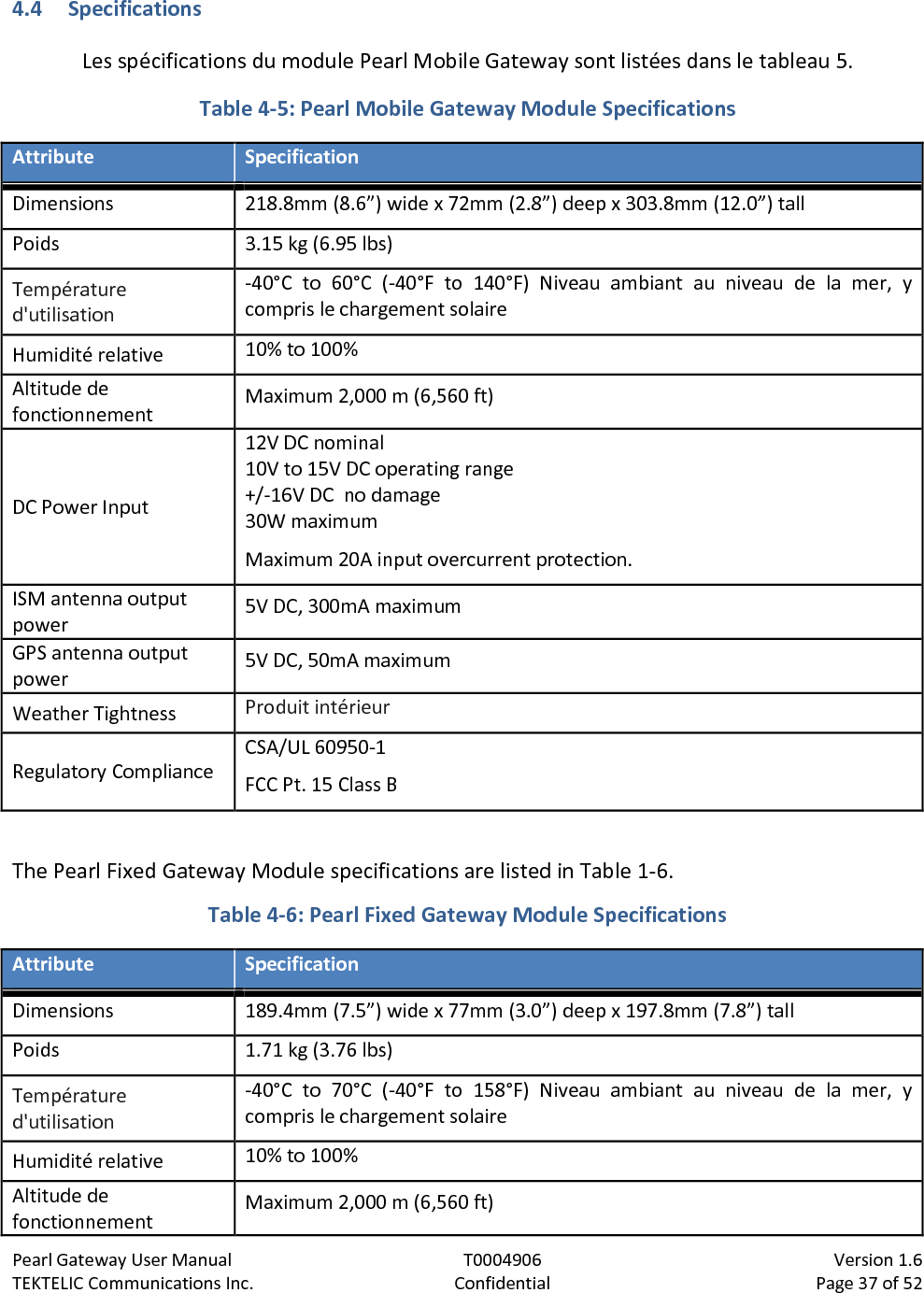 Pearl Gateway User Manual T0004906                            Version 1.6 TEKTELIC Communications Inc. Confidential Page 37 of 52   4.4 Specifications Les spécifications du module Pearl Mobile Gateway sont listées dans le tableau 5. Table 4-5: Pearl Mobile Gateway Module Specifications  Attribute Specification Dimensions 218.8mm (8.6”) wide x 72mm (2.8”) deep x 303.8mm (12.0”) tall Poids 3.15 kg (6.95 lbs) Température d&apos;utilisation -40°C to 60°C (-40°F to 140°F) Niveau ambiant au niveau de la mer, y compris le chargement solaire Humidité relative 10% to 100% Altitude de fonctionnement Maximum 2,000 m (6,560 ft) DC Power Input 12V DC nominal 10V to 15V DC operating range +/-16V DC  no damage 30W maximum Maximum 20A input overcurrent protection. ISM antenna output power 5V DC, 300mA maximum GPS antenna output power 5V DC, 50mA maximum Weather Tightness Produit intérieur Regulatory Compliance CSA/UL 60950-1 FCC Pt. 15 Class B  The Pearl Fixed Gateway Module specifications are listed in Table 1-6. Table 4-6: Pearl Fixed Gateway Module Specifications  Attribute Specification Dimensions 189.4mm (7.5”) wide x 77mm (3.0”) deep x 197.8mm (7.8”) tall Poids 1.71 kg (3.76 lbs) Température d&apos;utilisation -40°C to 70°C (-40°F to 158°F)  Niveau ambiant au niveau de la mer, y compris le chargement solaire Humidité relative 10% to 100% Altitude de fonctionnement Maximum 2,000 m (6,560 ft) 