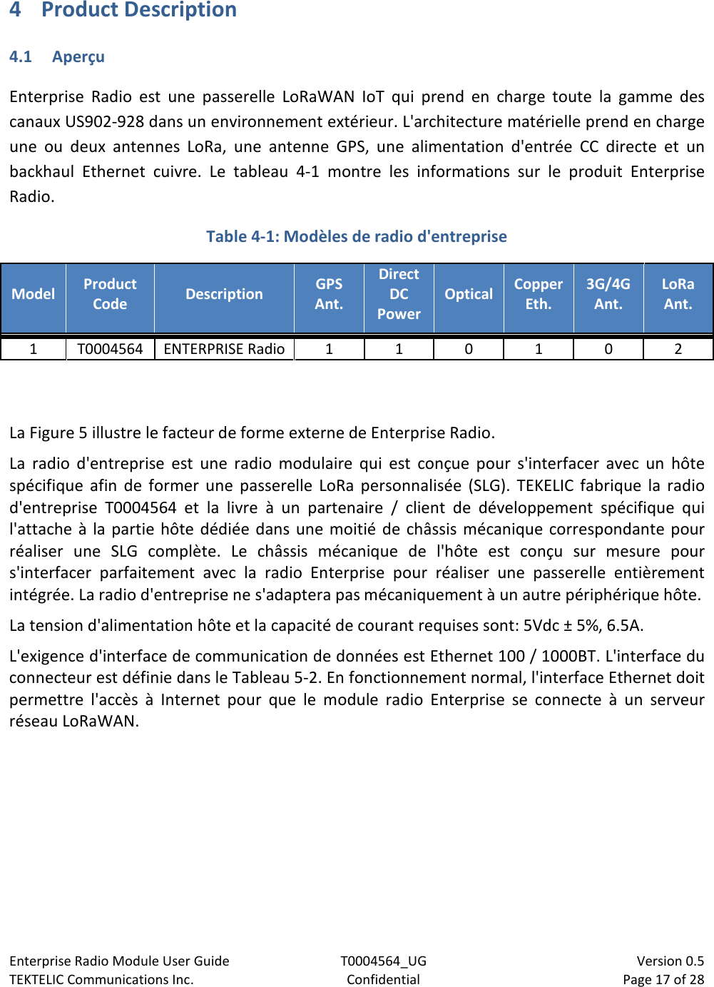 Enterprise Radio Module User Guide T0004564_UG                            Version 0.5 TEKTELIC Communications Inc. Confidential Page 17 of 28   4 Product Description 4.1 Aperçu  Enterprise Radio est une passerelle LoRaWAN IoT qui prend en charge toute la gamme des canaux US902-928 dans un environnement extérieur. L&apos;architecture matérielle prend en charge une ou deux antennes LoRa, une antenne GPS, une alimentation d&apos;entrée CC directe et un backhaul  Ethernet cuivre. Le tableau 4-1  montre les informations sur le produit Enterprise Radio. Table 4-1: Modèles de radio d&apos;entreprise Model Product Code Description GPS Ant. Direct DC Power Optical Copper Eth. 3G/4G Ant. LoRa Ant. 1 T0004564 ENTERPRISE Radio 1 1 0 1 0 2   La Figure 5 illustre le facteur de forme externe de Enterprise Radio.  La radio d&apos;entreprise est une radio modulaire qui est conçue pour s&apos;interfacer avec un hôte spécifique afin de former une passerelle LoRa personnalisée (SLG). TEKELIC fabrique la radio d&apos;entreprise T0004564 et la livre à un partenaire / client de développement spécifique qui l&apos;attache à la partie hôte dédiée dans une moitié de châssis mécanique correspondante pour réaliser une SLG complète. Le châssis mécanique de l&apos;hôte est conçu sur mesure pour s&apos;interfacer parfaitement avec la radio Enterprise pour réaliser une passerelle entièrement intégrée. La radio d&apos;entreprise ne s&apos;adaptera pas mécaniquement à un autre périphérique hôte.     La tension d&apos;alimentation hôte et la capacité de courant requises sont: 5Vdc ± 5%, 6.5A. L&apos;exigence d&apos;interface de communication de données est Ethernet 100 / 1000BT. L&apos;interface du connecteur est définie dans le Tableau 5-2. En fonctionnement normal, l&apos;interface Ethernet doit permettre l&apos;accès à Internet pour que le module radio Enterprise se connecte à un serveur réseau LoRaWAN.     