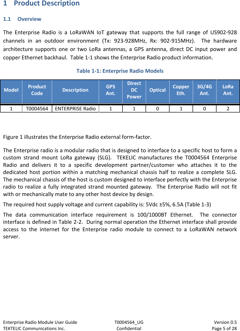 Enterprise Radio Module User Guide T0004564_UG                            Version 0.5 TEKTELIC Communications Inc. Confidential Page 5 of 28   1 Product Description 1.1 Overview The  Enterprise Radio is a LoRaWAN IoT gateway that supports the full range of US902-928 channels in an outdoor environment (Tx: 923-928MHz, Rx: 902-915MHz).  The hardware architecture supports one or two LoRa antennas, a GPS antenna, direct  DC input power and copper Ethernet backhaul.  Table 1-1 shows the Enterprise Radio product information. Table 1-1: Enterprise Radio Models Model Product Code Description GPS Ant. Direct DC Power Optical Copper Eth. 3G/4G Ant. LoRa Ant. 1 T0004564 ENTERPRISE Radio 1 1 0 1 0 2   Figure 1 illustrates the Enterprise Radio external form-factor. The Enterprise radio is a modular radio that is designed to interface to a specific host to form a custom strand mount LoRa gateway (SLG).  TEKELIC manufactures the T0004564 Enterprise Radio and delivers it to a specific development partner/customer who attaches it to the dedicated host portion within a  matching mechanical chassis half to realize a complete SLG.  The mechanical chassis of the host is custom designed to interface perfectly with the Enterprise radio to realize a fully integrated strand mounted gateway.  The Enterprise Radio will not fit with or mechanically mate to any other host device by design.     The required host supply voltage and current capability is: 5Vdc ±5%, 6.5A (Table 1-3) The data communication interface requirement is 100/1000BT Ethernet.  The connector interface is defined in Table 2-2.  During normal operation the Ethernet interface shall provide access to the internet for the Enterprise radio module to connect to a LoRaWAN network server.     