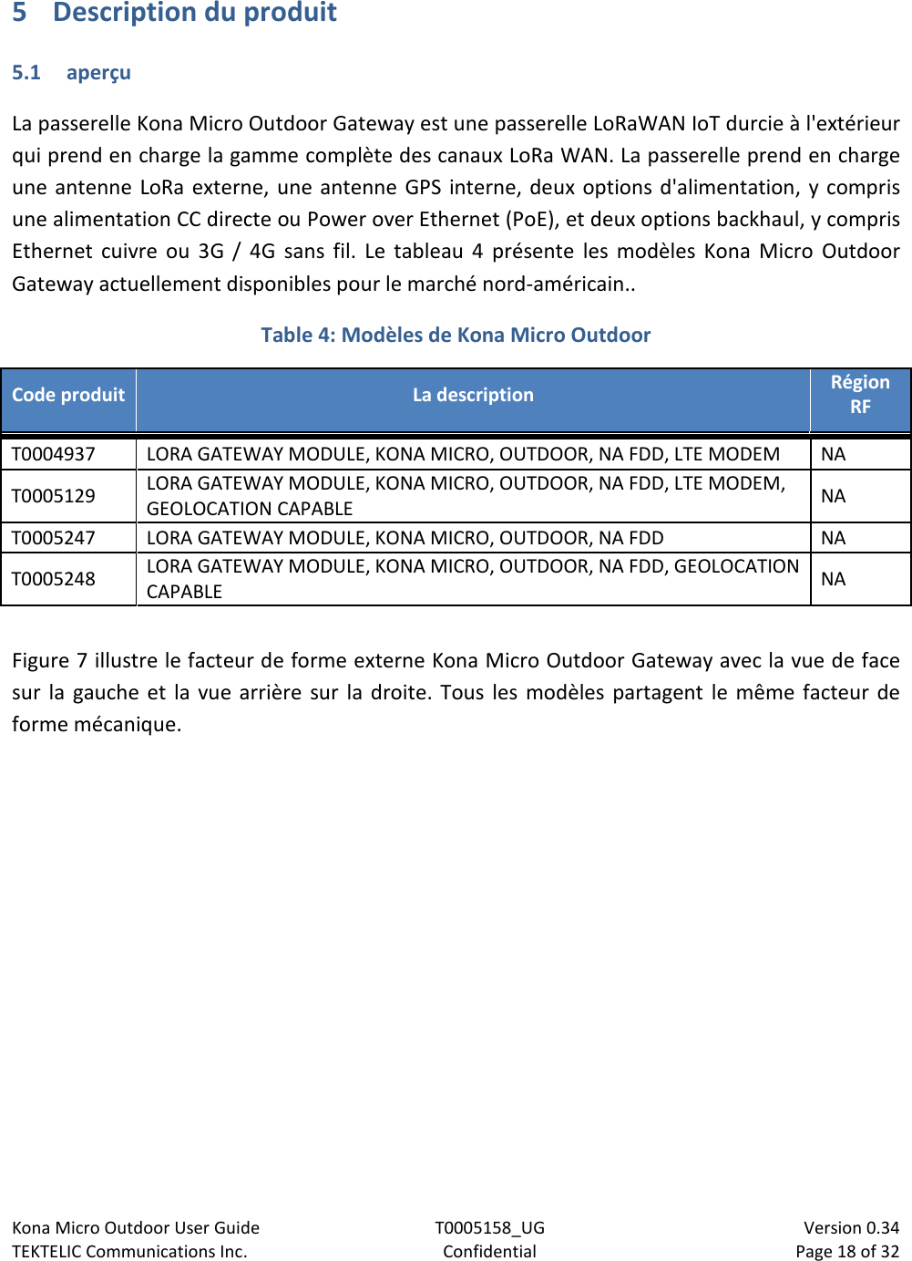 Kona Micro Outdoor User Guide T0005158_UG                            Version 0.34 TEKTELIC Communications Inc. Confidential Page 18 of 32   5 Description du produit 5.1 aperçu La passerelle Kona Micro Outdoor Gateway est une passerelle LoRaWAN IoT durcie à l&apos;extérieur qui prend en charge la gamme complète des canaux LoRa WAN. La passerelle prend en charge une antenne LoRa externe, une antenne GPS interne, deux options d&apos;alimentation, y compris une alimentation CC directe ou Power over Ethernet (PoE), et deux options backhaul, y compris Ethernet cuivre ou 3G / 4G sans fil. Le tableau 4 présente les modèles Kona Micro Outdoor Gateway actuellement disponibles pour le marché nord-américain.. Table 4: Modèles de Kona Micro Outdoor Code produit La description Région RF T0004937 LORA GATEWAY MODULE, KONA MICRO, OUTDOOR, NA FDD, LTE MODEM NA T0005129 LORA GATEWAY MODULE, KONA MICRO, OUTDOOR, NA FDD, LTE MODEM, GEOLOCATION CAPABLE NA T0005247 LORA GATEWAY MODULE, KONA MICRO, OUTDOOR, NA FDD NA T0005248 LORA GATEWAY MODULE, KONA MICRO, OUTDOOR, NA FDD, GEOLOCATION CAPABLE NA  Figure 7 illustre le facteur de forme externe Kona Micro Outdoor Gateway avec la vue de face sur la gauche et la vue arrière sur la droite. Tous les modèles partagent le même facteur de forme mécanique. 