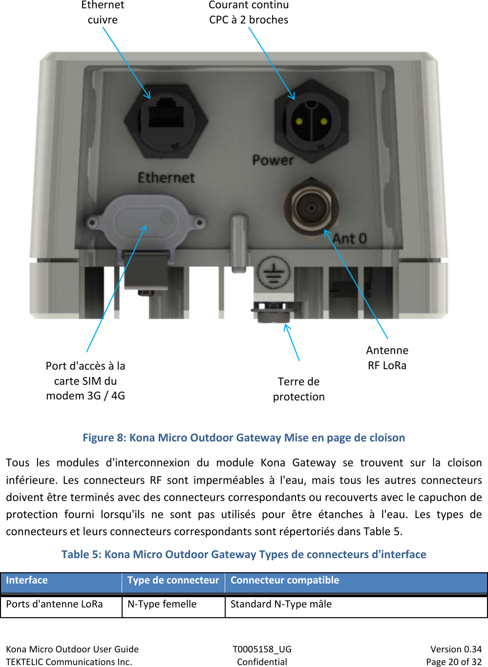 Kona Micro Outdoor User Guide T0005158_UG                            Version 0.34 TEKTELIC Communications Inc. Confidential Page 20 of 32    Figure 8: Kona Micro Outdoor Gateway Mise en page de cloison Tous les modules d&apos;interconnexion du module Kona Gateway se trouvent sur la cloison inférieure. Les connecteurs RF sont imperméables à l&apos;eau, mais tous les autres connecteurs doivent être terminés avec des connecteurs correspondants ou recouverts avec le capuchon de protection fourni lorsqu&apos;ils ne sont pas utilisés pour être étanches à l&apos;eau. Les types de connecteurs et leurs connecteurs correspondants sont répertoriés dans Table 5.   Table 5: Kona Micro Outdoor Gateway Types de connecteurs d&apos;interface Interface Type de connecteur Connecteur compatible Ports d&apos;antenne LoRa N-Type femelle Standard N-Type mâle Courant continu CPC à 2 broches Terre de protection Antenne RF LoRa Ethernet cuivre Port d&apos;accès à la carte SIM du modem 3G / 4G 