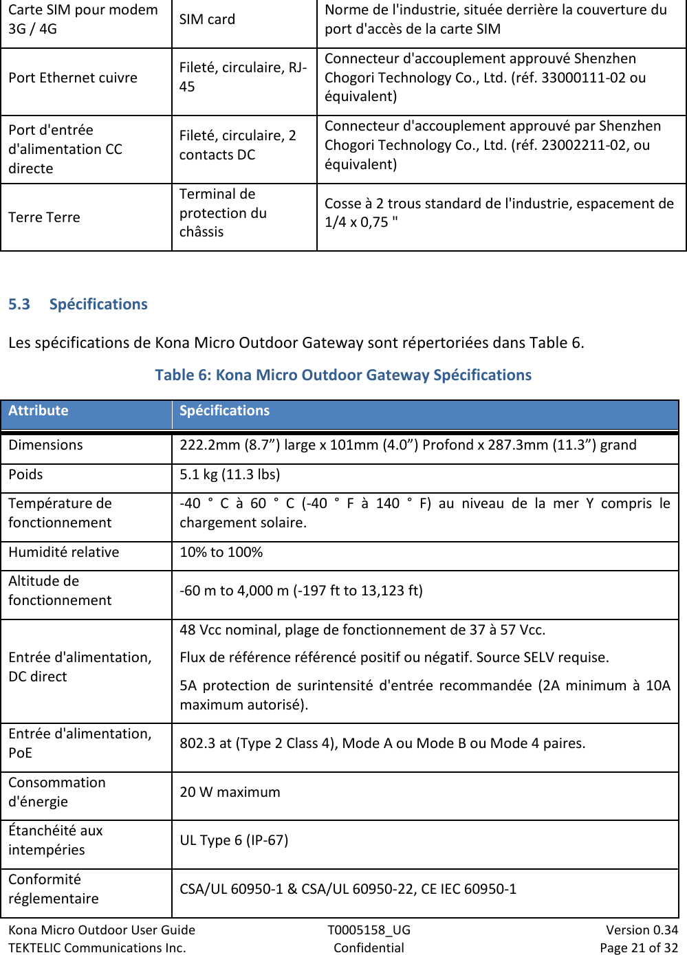 Kona Micro Outdoor User Guide T0005158_UG                            Version 0.34 TEKTELIC Communications Inc. Confidential Page 21 of 32   Carte SIM pour modem 3G / 4G SIM card Norme de l&apos;industrie, située derrière la couverture du port d&apos;accès de la carte SIM Port Ethernet cuivre Fileté, circulaire, RJ-45 Connecteur d&apos;accouplement approuvé Shenzhen Chogori Technology Co., Ltd. (réf. 33000111-02 ou équivalent) Port d&apos;entrée d&apos;alimentation CC directe Fileté, circulaire, 2 contacts DC Connecteur d&apos;accouplement approuvé par Shenzhen Chogori Technology Co., Ltd. (réf. 23002211-02, ou équivalent) Terre Terre Terminal de protection du châssis Cosse à 2 trous standard de l&apos;industrie, espacement de 1/4 x 0,75 &quot;  5.3 Spécifications Les spécifications de Kona Micro Outdoor Gateway sont répertoriées dans Table 6.    Table 6: Kona Micro Outdoor Gateway Spécifications Attribute Spécifications Dimensions 222.2mm (8.7”) large x 101mm (4.0”) Profond x 287.3mm (11.3”) grand Poids 5.1 kg (11.3 lbs) Température de fonctionnement -40 ° C à 60 ° C (-40 ° F à 140 ° F) au niveau de la mer Y compris le chargement solaire. Humidité relative 10% to 100% Altitude de fonctionnement -60 m to 4,000 m (-197 ft to 13,123 ft) Entrée d&apos;alimentation, DC direct 48 Vcc nominal, plage de fonctionnement de 37 à 57 Vcc. Flux de référence référencé positif ou négatif. Source SELV requise. 5A protection de surintensité d&apos;entrée recommandée (2A minimum à 10A maximum autorisé). Entrée d&apos;alimentation, PoE 802.3 at (Type 2 Class 4), Mode A ou Mode B ou Mode 4 paires. Consommation d&apos;énergie 20 W maximum Étanchéité aux intempéries UL Type 6 (IP-67) Conformité réglementaire CSA/UL 60950-1 &amp; CSA/UL 60950-22, CE IEC 60950-1 