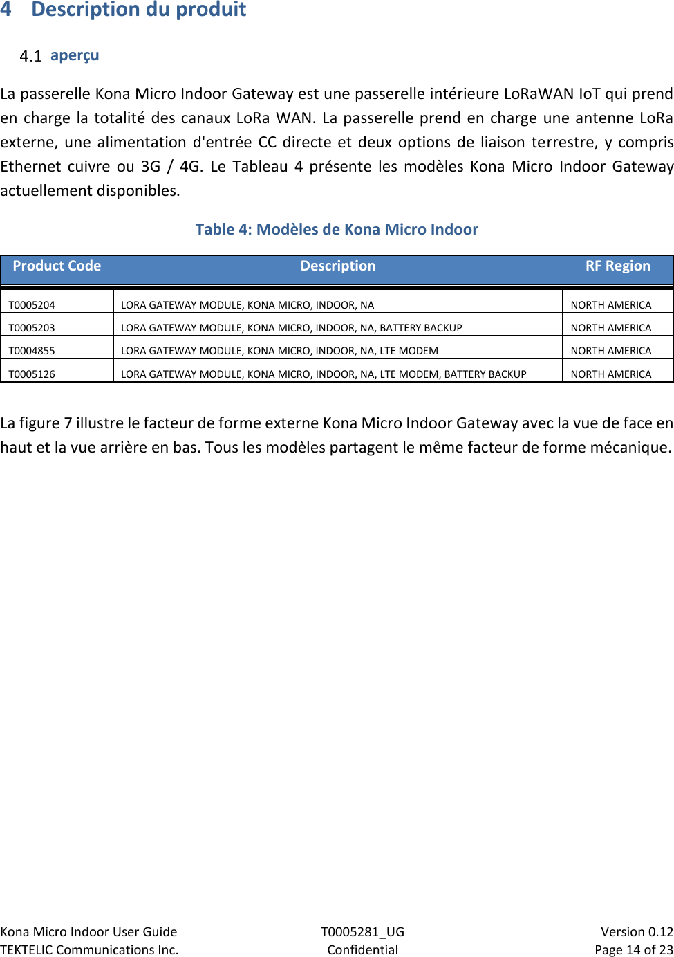 Page 14 of TEKTELIC Communications orporated T0005281 Kona micro outdoor gateway is a LoRa base station User Manual 2150 RRH SDS