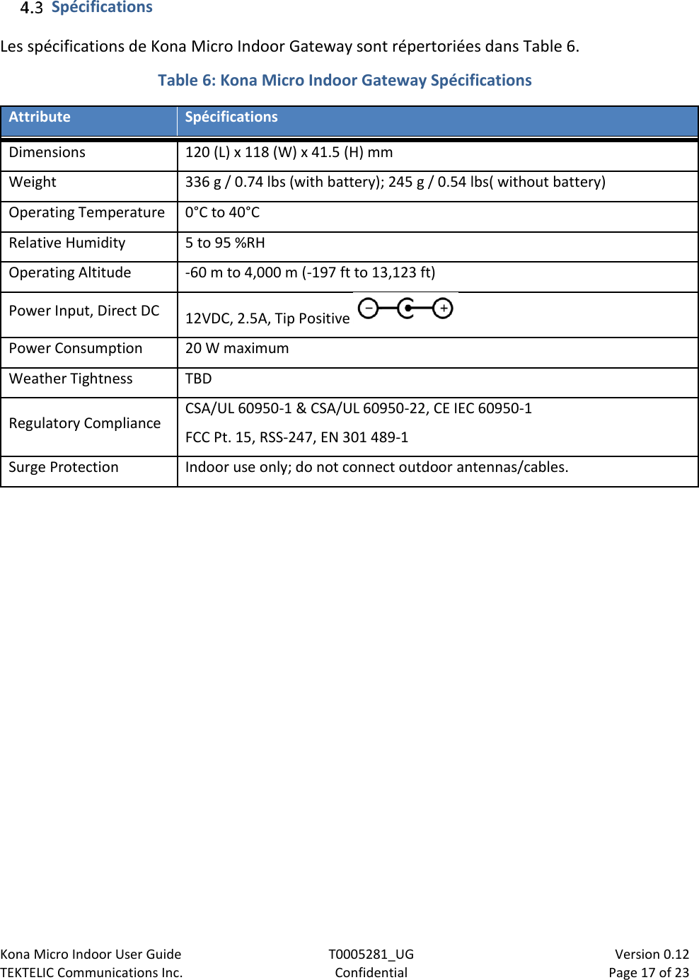 Page 17 of TEKTELIC Communications orporated T0005281 Kona micro outdoor gateway is a LoRa base station User Manual 2150 RRH SDS