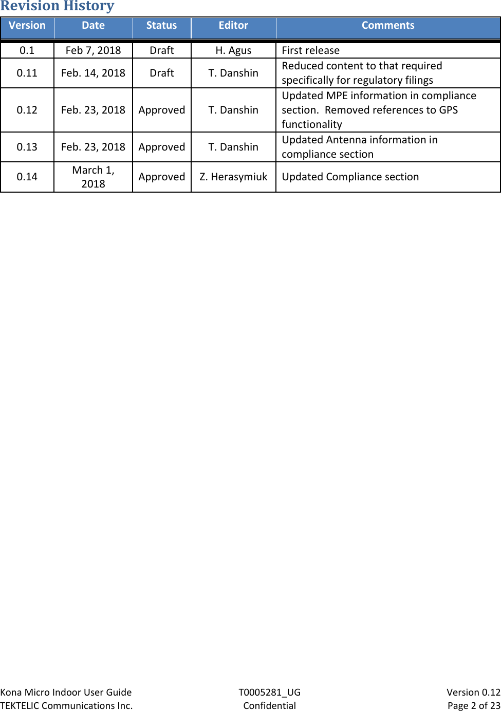 Page 2 of TEKTELIC Communications orporated T0005281 Kona micro outdoor gateway is a LoRa base station User Manual 2150 RRH SDS