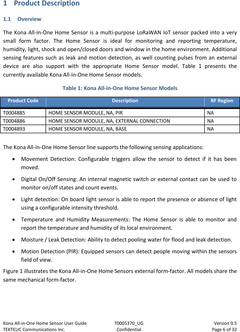 Kona All-in-One Home Sensor User Guide  T0005370_UG                            Version 0.5 TEKTELIC Communications Inc.  Confidential  Page 6 of 32   1 Product Description 1.1 Overview The Kona All-in-One Home Sensor is a multi-purpose LoRaWAN IoT sensor packed into a very small  form  factor.  The  Home  Sensor  is  ideal  for  monitoring  and  reporting  temperature, humidity, light, shock and open/closed doors and window in the home environment. Additional sensing features such as leak and motion detection, as well counting pulses from an external device  are  also  support  with  the  appropriate  Home  Sensor  model.  Table  1  presents  the currently available Kona All-in-One Home Sensor models. Table 1: Kona All-in-One Home Sensor Models Product Code Description RF Region T0004885 HOME SENSOR MODULE, NA, PIR NA T0004886 HOME SENSOR MODULE, NA, EXTERNAL CONNECTION NA T0004893 HOME SENSOR MODULE, NA, BASE NA  The Kona All-in-One Home Sensor line supports the following sensing applications:  Movement  Detection:  Configurable  triggers  allow  the  sensor  to  detect  if  it  has  been moved.   Digital On/Off Sensing: An internal magnetic switch or external contact can be used to monitor on/off states and count events.  Light detection: On board light sensor is able to report the presence or absence of light using a configurable intensity threshold.  Temperature  and  Humidity  Measurements:  The  Home  Sensor  is  able  to  monitor  and report the temperature and humidity of its local environment.  Moisture / Leak Detection: Ability to detect pooling water for flood and leak detection.  Motion Detection (PIR): Equipped sensors can detect people moving within the sensors field of view. Figure 1 illustrates the Kona All-in-One Home Sensors external form-factor. All models share the same mechanical form-factor. 