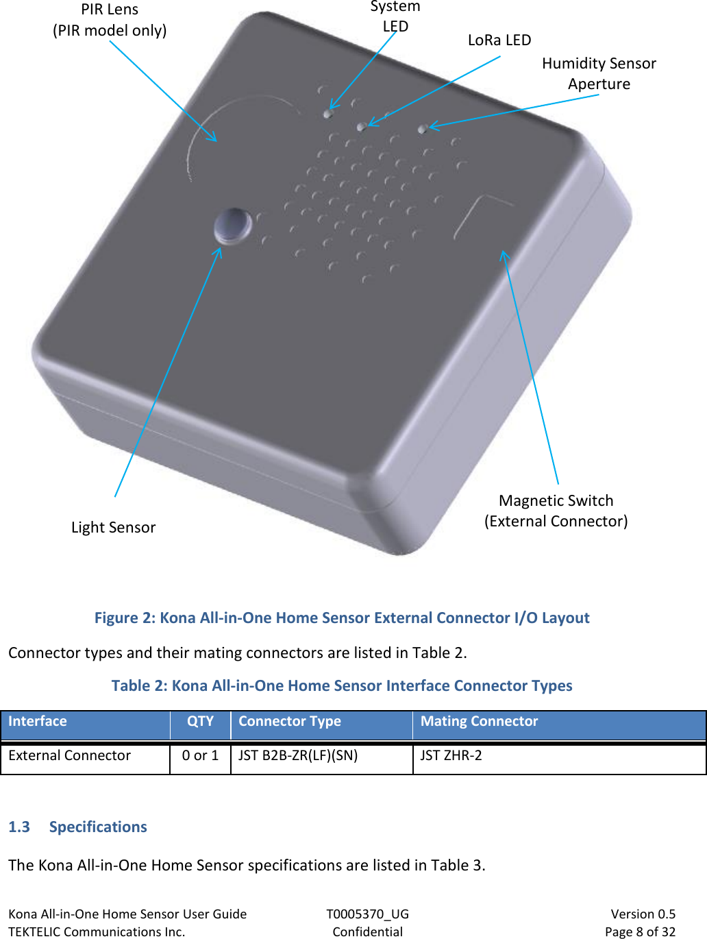 Kona All-in-One Home Sensor User Guide  T0005370_UG                            Version 0.5 TEKTELIC Communications Inc.  Confidential  Page 8 of 32    Figure 2: Kona All-in-One Home Sensor External Connector I/O Layout Connector types and their mating connectors are listed in Table 2.   Table 2: Kona All-in-One Home Sensor Interface Connector Types Interface QTY Connector Type Mating Connector External Connector 0 or 1 JST B2B-ZR(LF)(SN) JST ZHR-2  1.3 Specifications The Kona All-in-One Home Sensor specifications are listed in Table 3.    Humidity Sensor Aperture  LoRa LED  Magnetic Switch  (External Connector) PIR Lens  (PIR model only) Light Sensor  System LED  