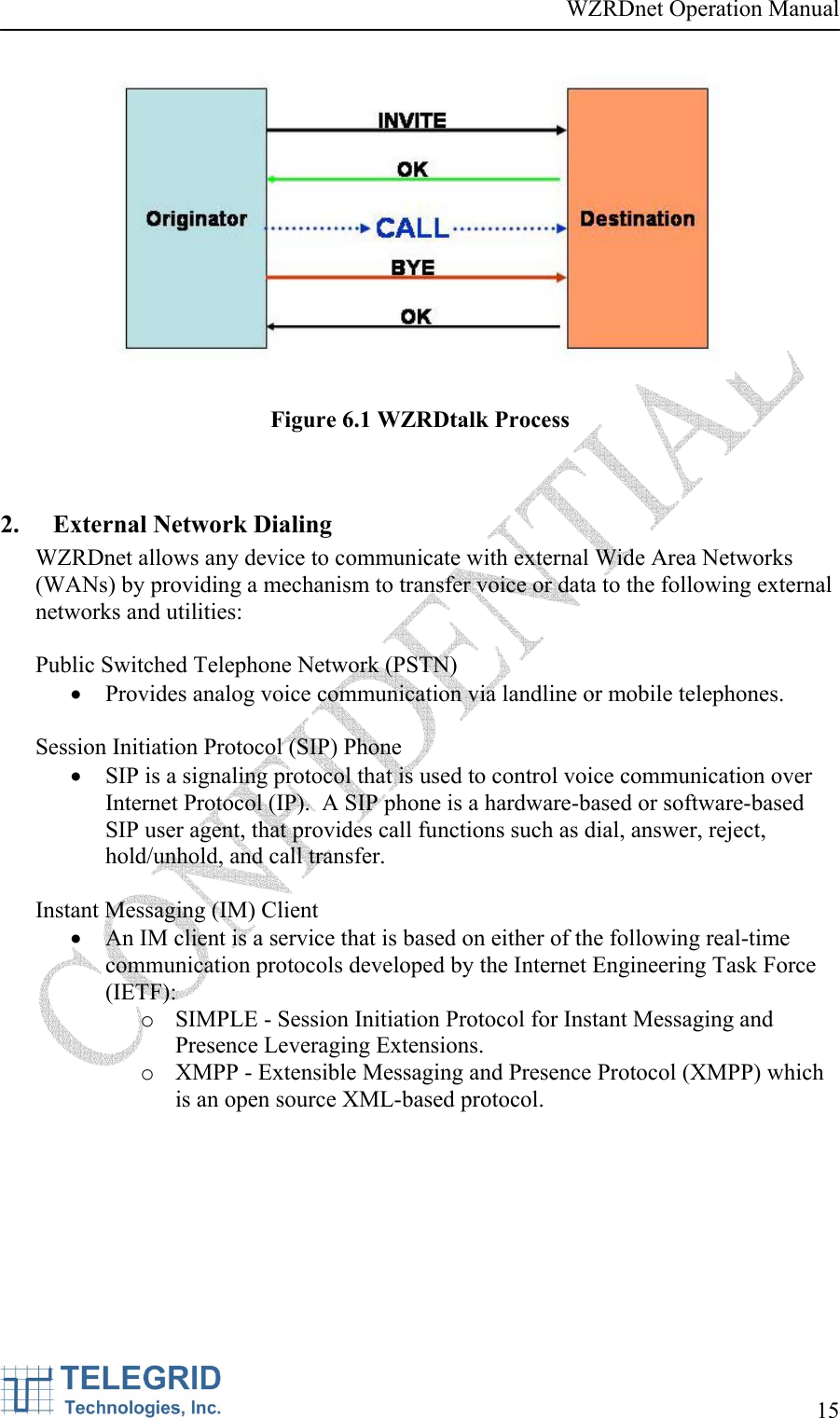 WZRDnet Operation Manual     15     Figure 6.1 WZRDtalk Process   2. External Network Dialing WZRDnet allows any device to communicate with external Wide Area Networks (WANs) by providing a mechanism to transfer voice or data to the following external networks and utilities:  Public Switched Telephone Network (PSTN)  • Provides analog voice communication via landline or mobile telephones.   Session Initiation Protocol (SIP) Phone • SIP is a signaling protocol that is used to control voice communication over Internet Protocol (IP).  A SIP phone is a hardware-based or software-based SIP user agent, that provides call functions such as dial, answer, reject, hold/unhold, and call transfer.  Instant Messaging (IM) Client • An IM client is a service that is based on either of the following real-time communication protocols developed by the Internet Engineering Task Force (IETF): o SIMPLE - Session Initiation Protocol for Instant Messaging and Presence Leveraging Extensions. o XMPP - Extensible Messaging and Presence Protocol (XMPP) which is an open source XML-based protocol.  