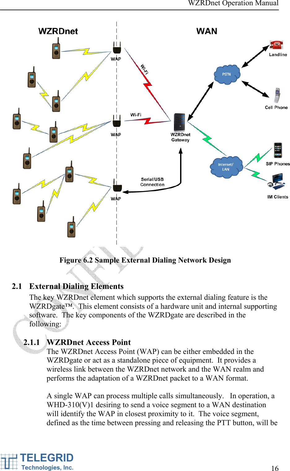 WZRDnet Operation Manual     16     Figure 6.2 Sample External Dialing Network Design  2.1 External Dialing Elements The key WZRDnet element which supports the external dialing feature is the WZRDgate™.  This element consists of a hardware unit and internal supporting software.  The key components of the WZRDgate are described in the following:  2.1.1 WZRDnet Access Point The WZRDnet Access Point (WAP) can be either embedded in the WZRDgate or act as a standalone piece of equipment.  It provides a wireless link between the WZRDnet network and the WAN realm and performs the adaptation of a WZRDnet packet to a WAN format.  A single WAP can process multiple calls simultaneously.   In operation, a WHD-310(V)1 desiring to send a voice segment to a WAN destination will identify the WAP in closest proximity to it.  The voice segment, defined as the time between pressing and releasing the PTT button, will be 