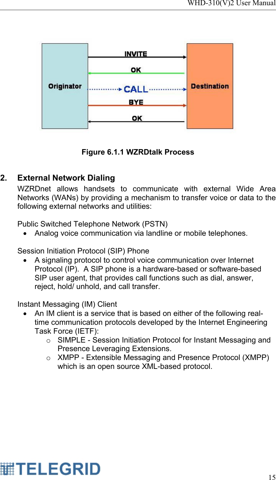 WHD-310(V)2 User Manual     15     Figure 6.1.1 WZRDtalk Process  2.  External Network Dialing WZRDnet allows handsets to communicate with external Wide Area Networks (WANs) by providing a mechanism to transfer voice or data to the following external networks and utilities:  Public Switched Telephone Network (PSTN)  •  Analog voice communication via landline or mobile telephones.   Session Initiation Protocol (SIP) Phone •  A signaling protocol to control voice communication over Internet Protocol (IP).  A SIP phone is a hardware-based or software-based SIP user agent, that provides call functions such as dial, answer, reject, hold/ unhold, and call transfer.  Instant Messaging (IM) Client •  An IM client is a service that is based on either of the following real-time communication protocols developed by the Internet Engineering Task Force (IETF): o  SIMPLE - Session Initiation Protocol for Instant Messaging and Presence Leveraging Extensions. o  XMPP - Extensible Messaging and Presence Protocol (XMPP) which is an open source XML-based protocol.  