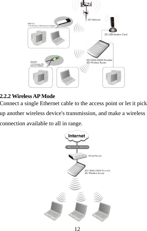                                12 2.2.2 Wireless AP Mode   Connect a single Ethernet cable to the access point or let it pick   up another wireless device&apos;s transmission, and make a wireless   connection available to all in range.      