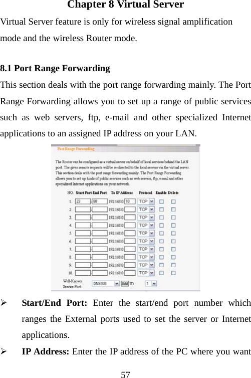                                57Chapter 8 Virtual Server Virtual Server feature is only for wireless signal amplification mode and the wireless Router mode. 8.1 Port Range Forwarding This section deals with the port range forwarding mainly. The Port Range Forwarding allows you to set up a range of public services such as web servers, ftp, e-mail and other specialized Internet applications to an assigned IP address on your LAN.  ¾ Start/End Port: Enter the start/end port number which ranges the External ports used to set the server or Internet applications. ¾ IP Address: Enter the IP address of the PC where you want 