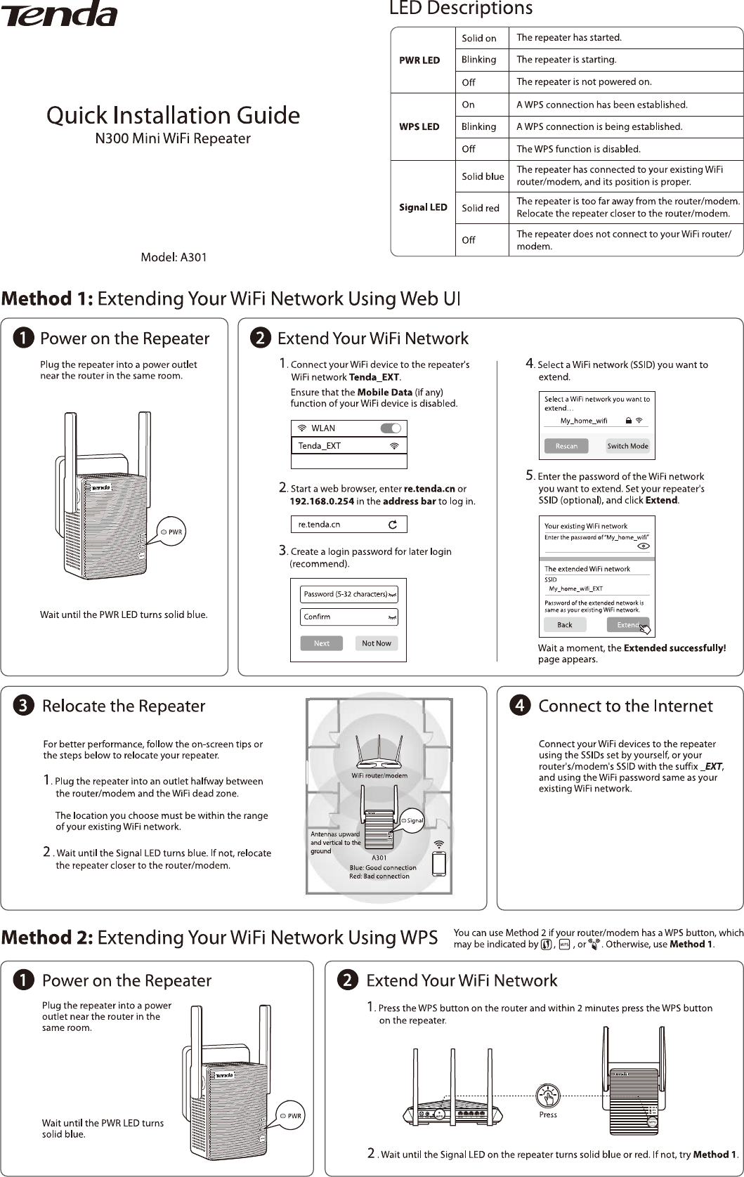 Page 1 of TENDA TECHNOLOGY A301V3 N300 Mini WiFi Repeater User Manual 