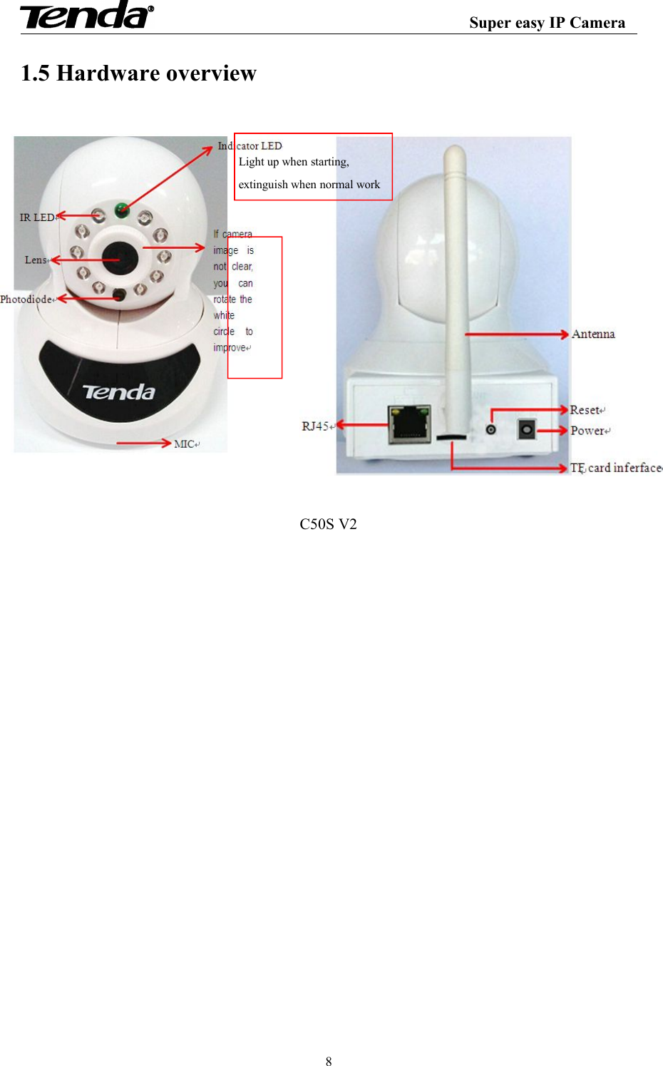 Super easy IP Camera81.5 Hardware overviewC50S V2Light up when starting,extinguish when normal work