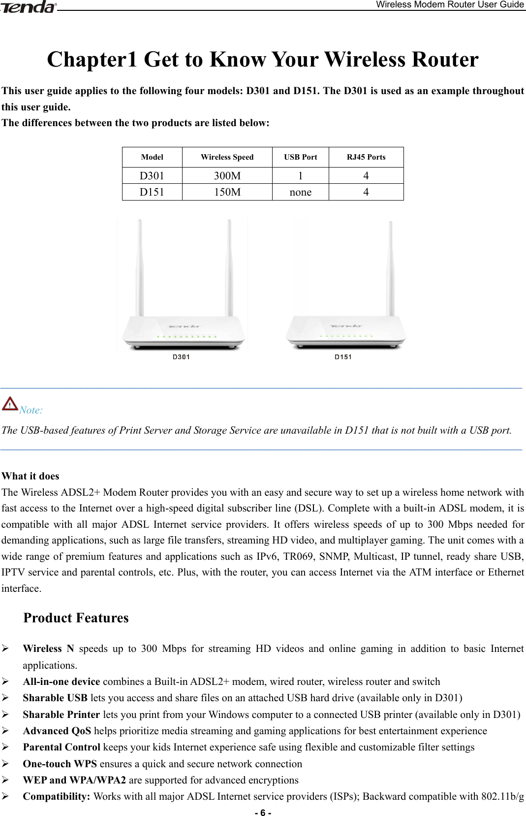 Wireless Modem Router User Guide - 6 -  Chapter1 Get to Know Your Wireless Router   This user guide applies to the following four models: D301 and D151. The D301 is used as an example throughout this user guide.   The differences between the two products are listed below:  Model Wireless Speed USB Port RJ45 Ports D301 300M 1 4 D151 150M none 4    _________________________________________________________________________________________________ Note: The USB-based features of Print Server and Storage Service are unavailable in D151 that is not built with a USB port. _________________________________________________________________________________________________  What it does The Wireless ADSL2+ Modem Router provides you with an easy and secure way to set up a wireless home network with fast access to the Internet over a high-speed digital subscriber line (DSL). Complete with a built-in ADSL modem, it is compatible  with  all  major  ADSL  Internet  service  providers.  It  offers  wireless  speeds  of  up  to  300  Mbps  needed  for demanding applications, such as large file transfers, streaming HD video, and multiplayer gaming. The unit comes with a wide range of premium features and applications such as IPv6, TR069, SNMP, Multicast, IP tunnel, ready share USB, IPTV service and parental controls, etc. Plus, with the router, you can access Internet via the ATM interface or Ethernet interface. Product Features  Wireless  N  speeds  up  to  300  Mbps  for  streaming  HD  videos  and  online  gaming  in  addition  to  basic  Internet applications.    All-in-one device combines a Built-in ADSL2+ modem, wired router, wireless router and switch  Sharable USB lets you access and share files on an attached USB hard drive (available only in D301)  Sharable Printer lets you print from your Windows computer to a connected USB printer (available only in D301)  Advanced QoS helps prioritize media streaming and gaming applications for best entertainment experience  Parental Control keeps your kids Internet experience safe using flexible and customizable filter settings  One-touch WPS ensures a quick and secure network connection    WEP and WPA/WPA2 are supported for advanced encryptions  Compatibility: Works with all major ADSL Internet service providers (ISPs); Backward compatible with 802.11b/g 