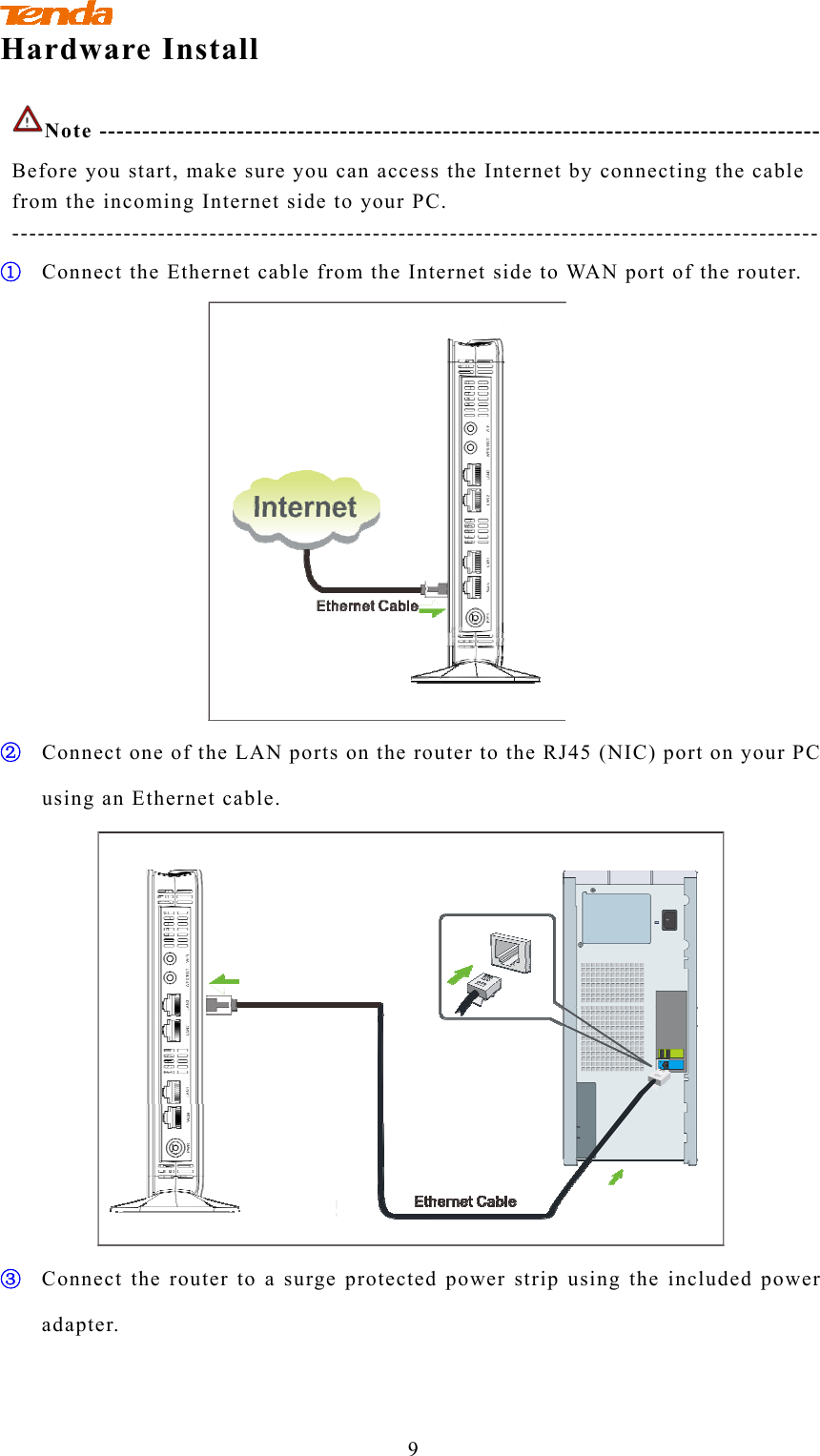                                        9 Hardware Install Note ------------------------------------------------------------------------------------ Before you start, make sure you can access the Internet by connecting the cable from the incoming Internet side to your PC. ---------------------------------------------------------------------------------------------- ①  Connect the Ethernet cable from the Internet side to WAN port of the router.  ② Connect one of the LAN ports on the router to the RJ45 (NIC) port on your PC using an Ethernet cable.  ③ Connect the router to a surge protected power strip using the included power adapter. 