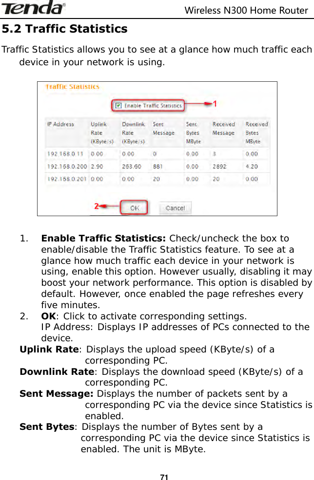                                                                         Wireless N300 Home Router  71 5.2 Traffic Statistics Traffic Statistics allows you to see at a glance how much traffic each device in your network is using.     1. Enable Traffic Statistics: Check/uncheck the box to enable/disable the Traffic Statistics feature. To see at a glance how much traffic each device in your network is using, enable this option. However usually, disabling it may boost your network performance. This option is disabled by default. However, once enabled the page refreshes every five minutes. 2. OK: Click to activate corresponding settings. IP Address: Displays IP addresses of PCs connected to the device. Uplink Rate: Displays the upload speed (KByte/s) of a corresponding PC. Downlink Rate: Displays the download speed (KByte/s) of a corresponding PC. Sent Message: Displays the number of packets sent by a corresponding PC via the device since Statistics is enabled. Sent Bytes: Displays the number of Bytes sent by a corresponding PC via the device since Statistics is enabled. The unit is MByte. 